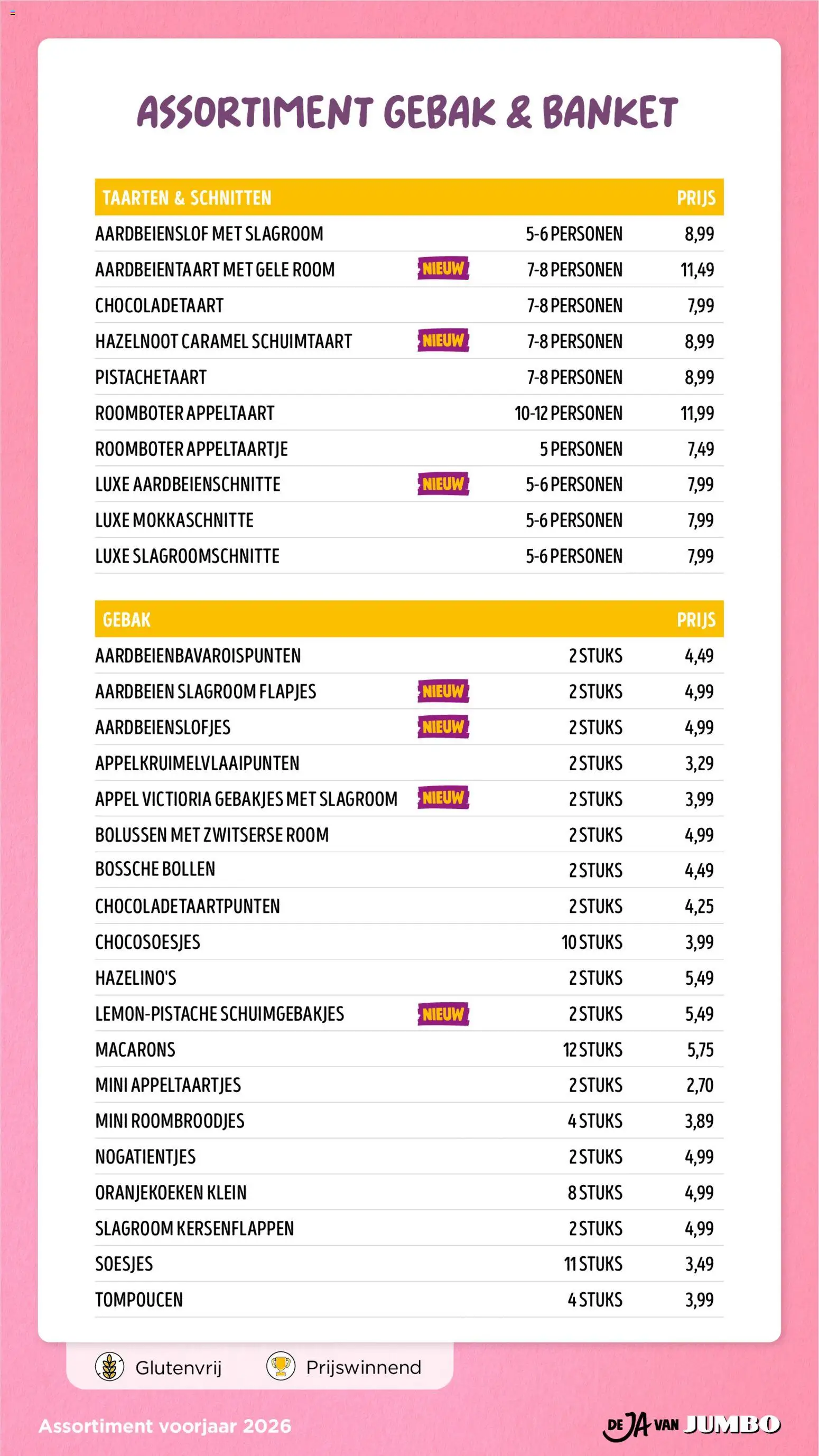 {H1} | Pagina: 11 | Producten: Room, Roomboter, Gebak, Taarten