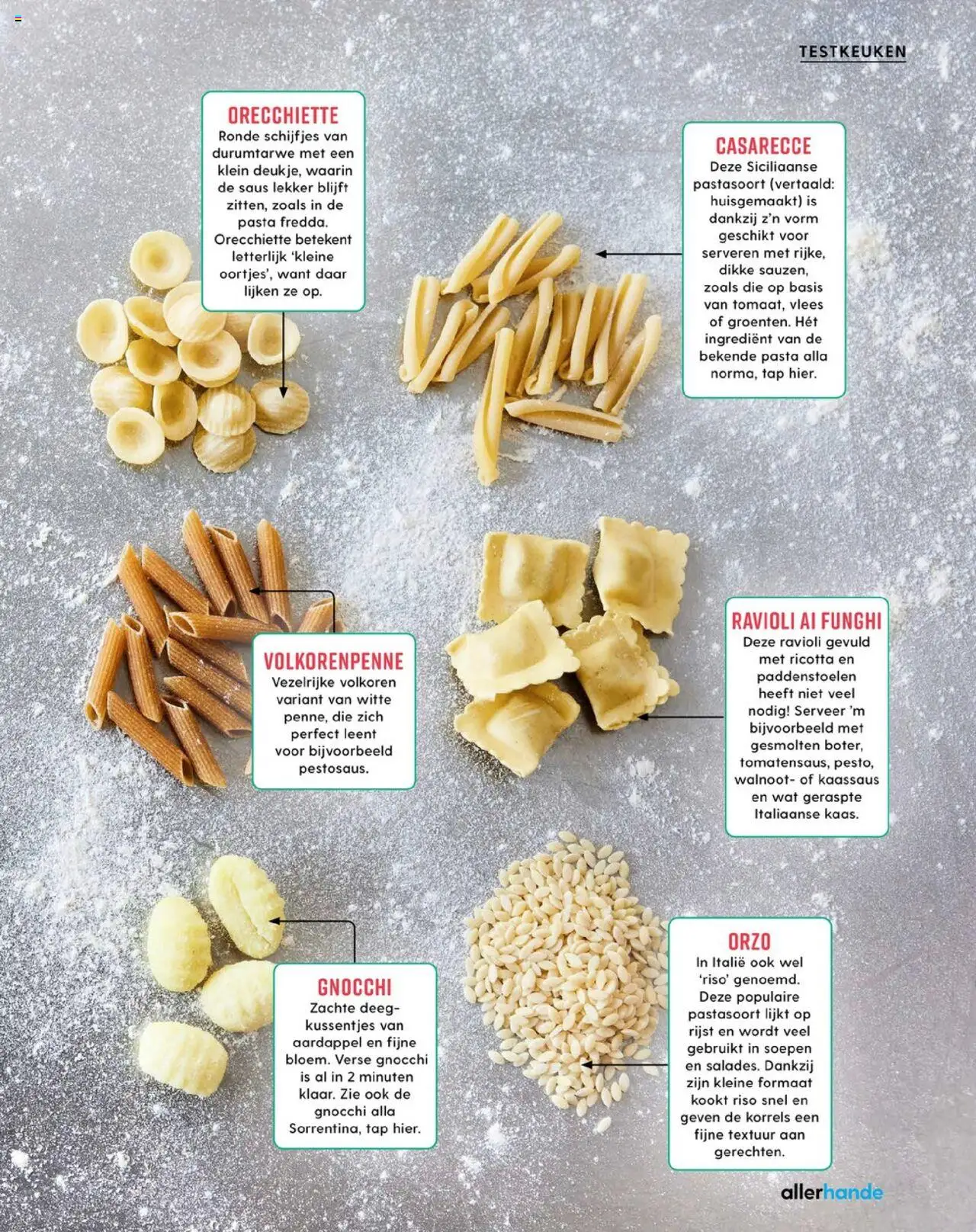  | Pagina: 89 | Producten: Kisperec, Rijst, Saus, Deeg