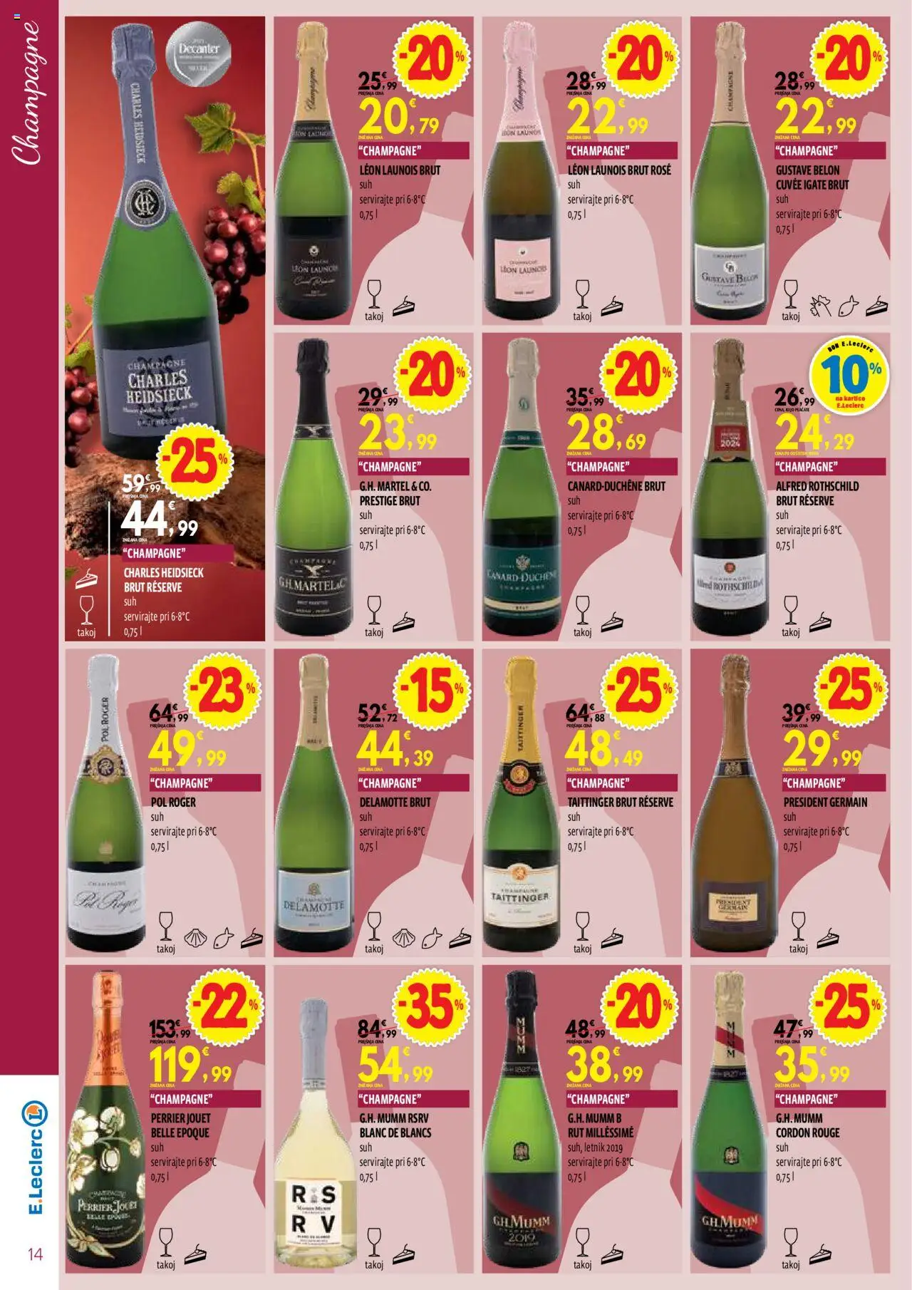 Novi E.leclerc katalog ponudbe – veljaven od 14.10.2025 | Stran: 14