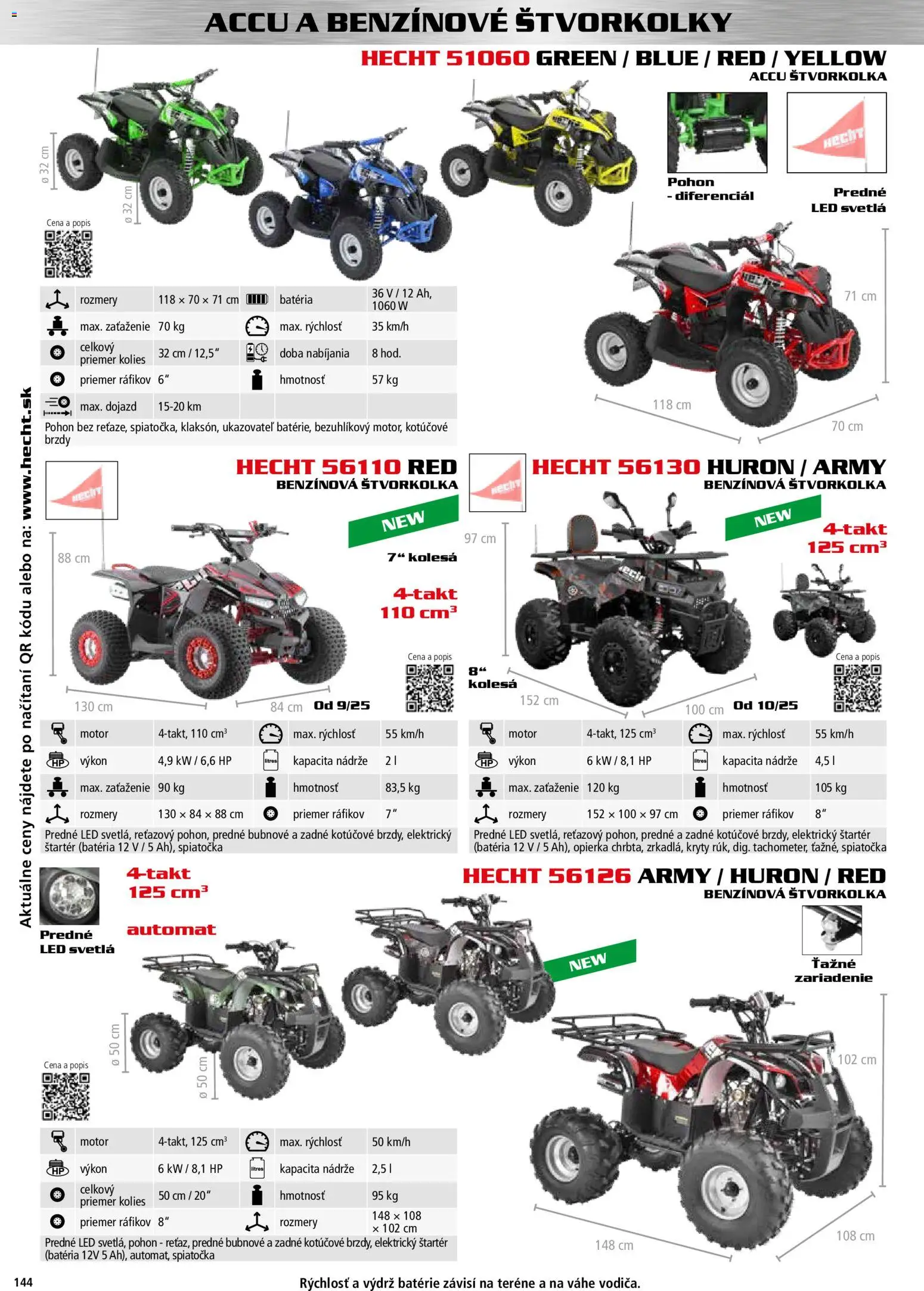 Nové Hecht akcie – leták je platný od 30.10.2025 | Strana: 144 | Produkty: Led svetlá, Batéria, Svetlá