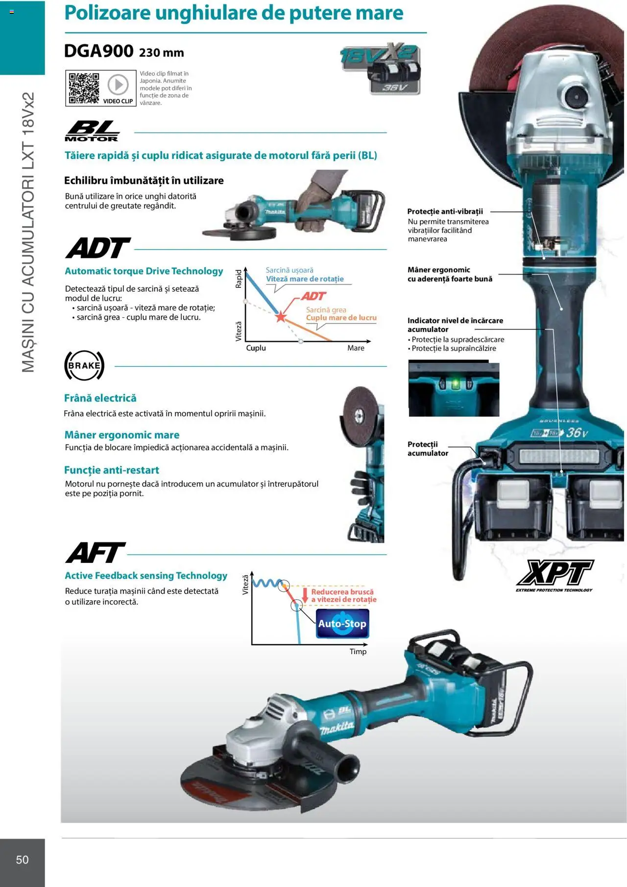 Noul catalog Makita – valabil de la 08.01.2025 | Pagină: 50 | Produse: Video, Mâner