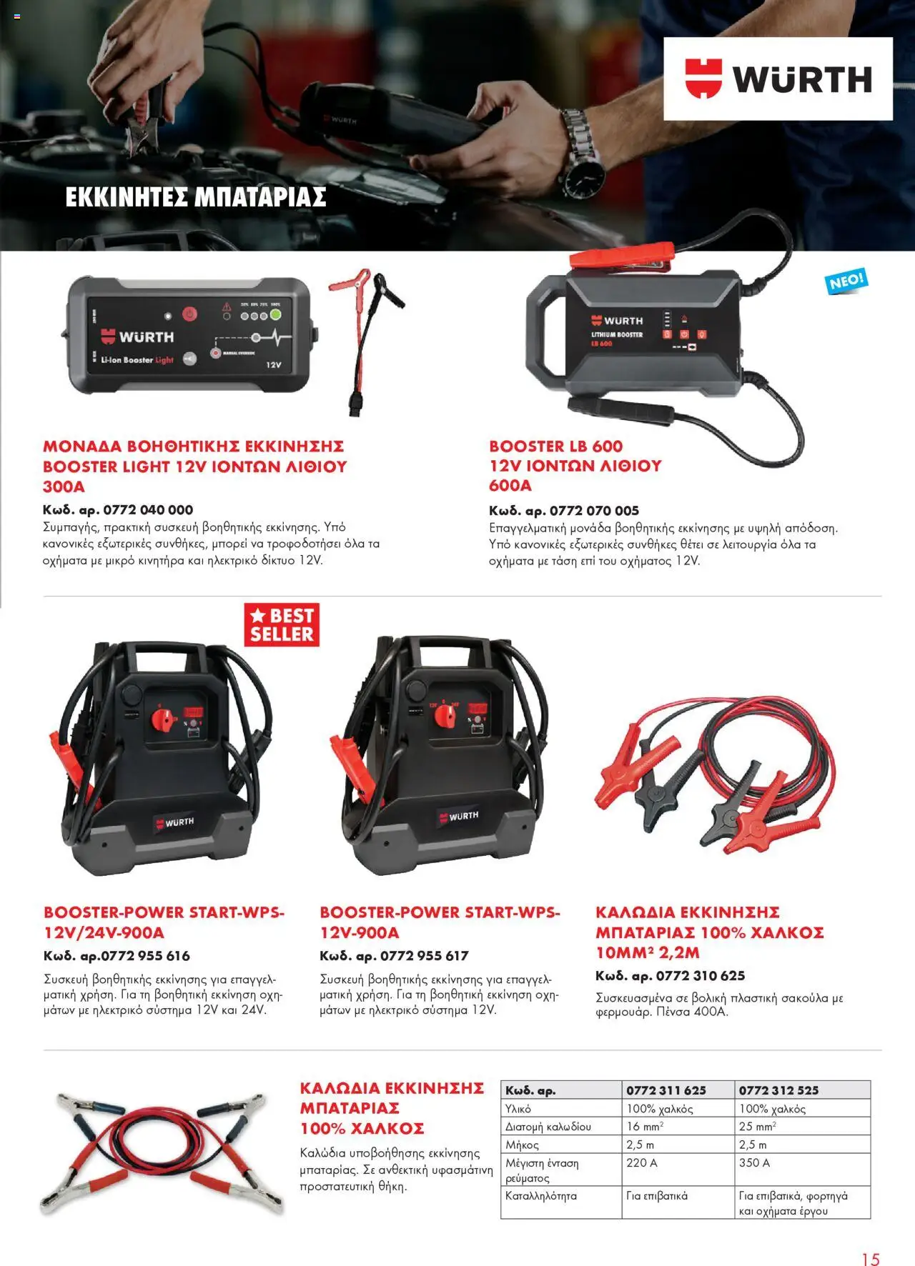 WURTH - Garage Equipment – σε ισχύ από 01.10.2025 | Σελίδα: 15