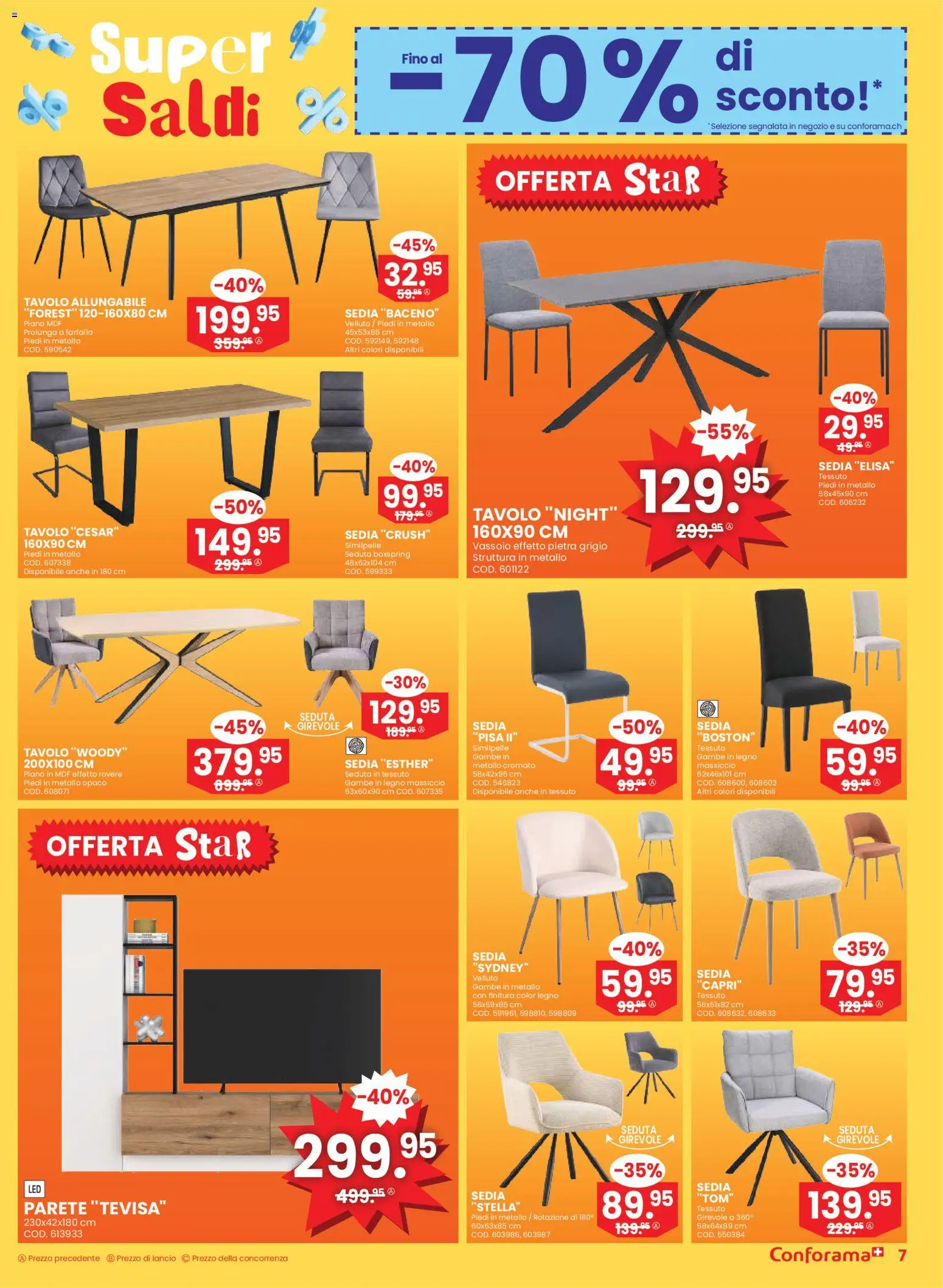 Conforama Aktionen IT – gültig ab 07.01.2026 | Seite: 7