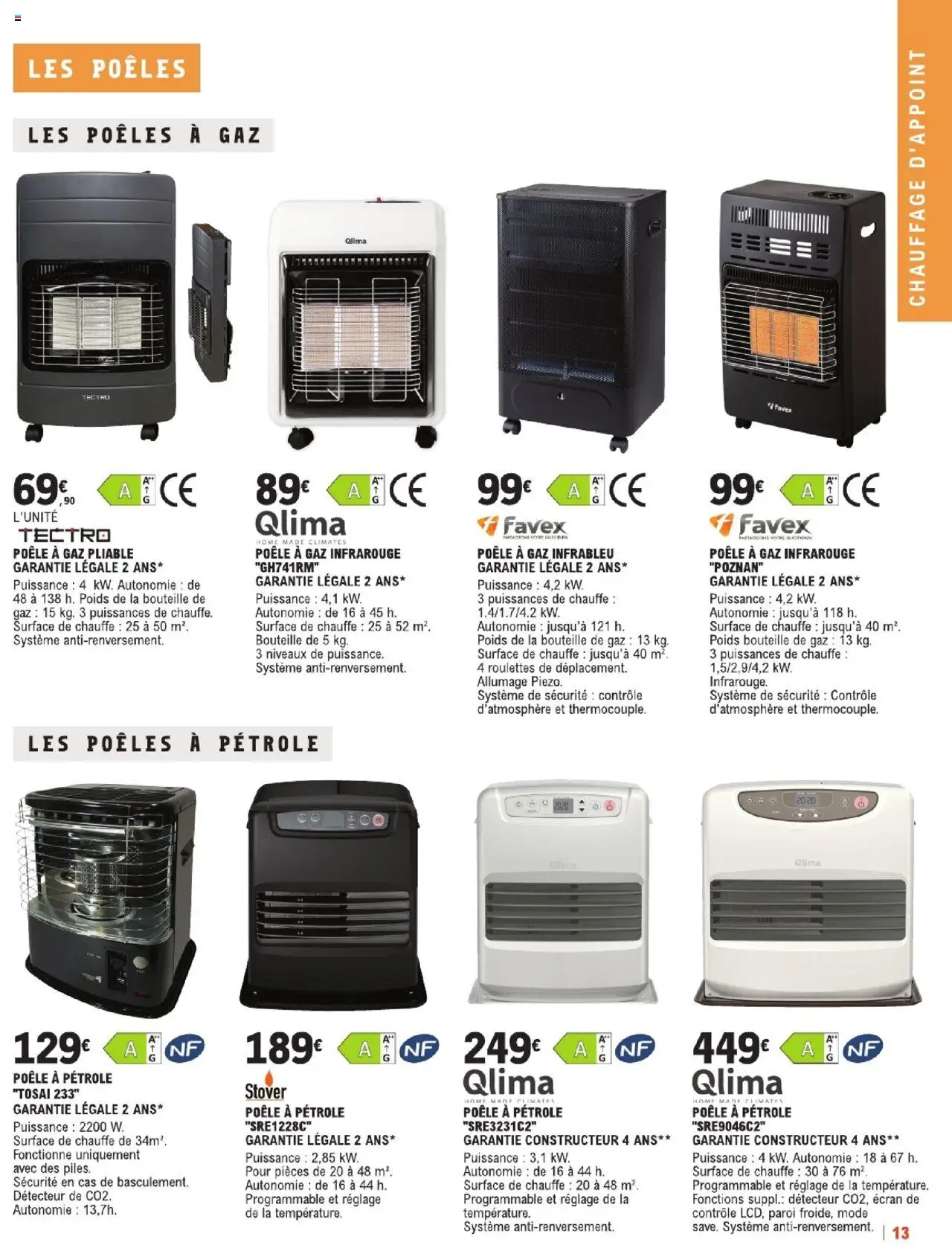  | Page: 13 | Produits: Poêle, Poids, Poêle à pétrole, Chauffage d’appoint