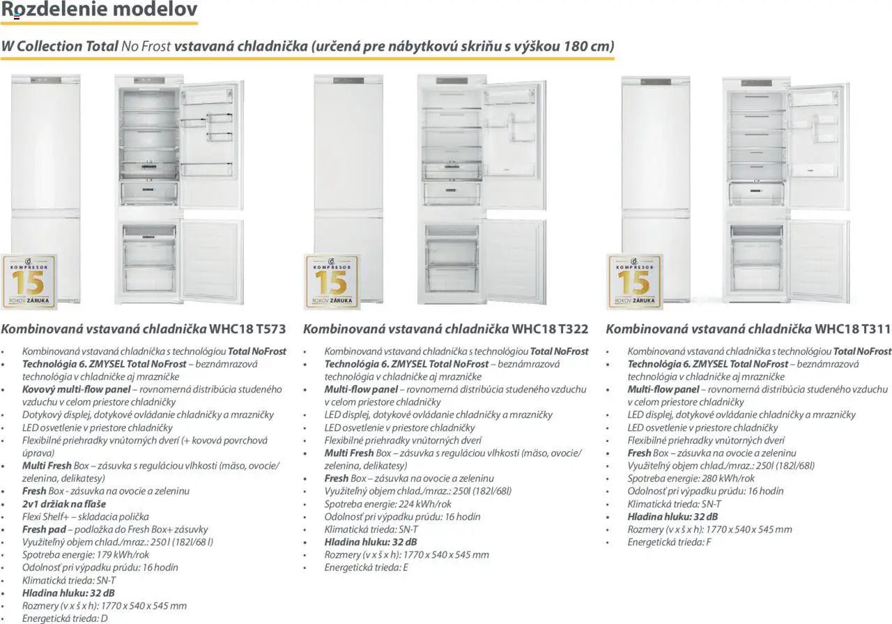 Nové Whirlpool akcie – leták je platný od 01.01.2025 | Strana: 14 | Produkty: Led osvetlenie, Osvetlenie, Mrazničky, Chladnička