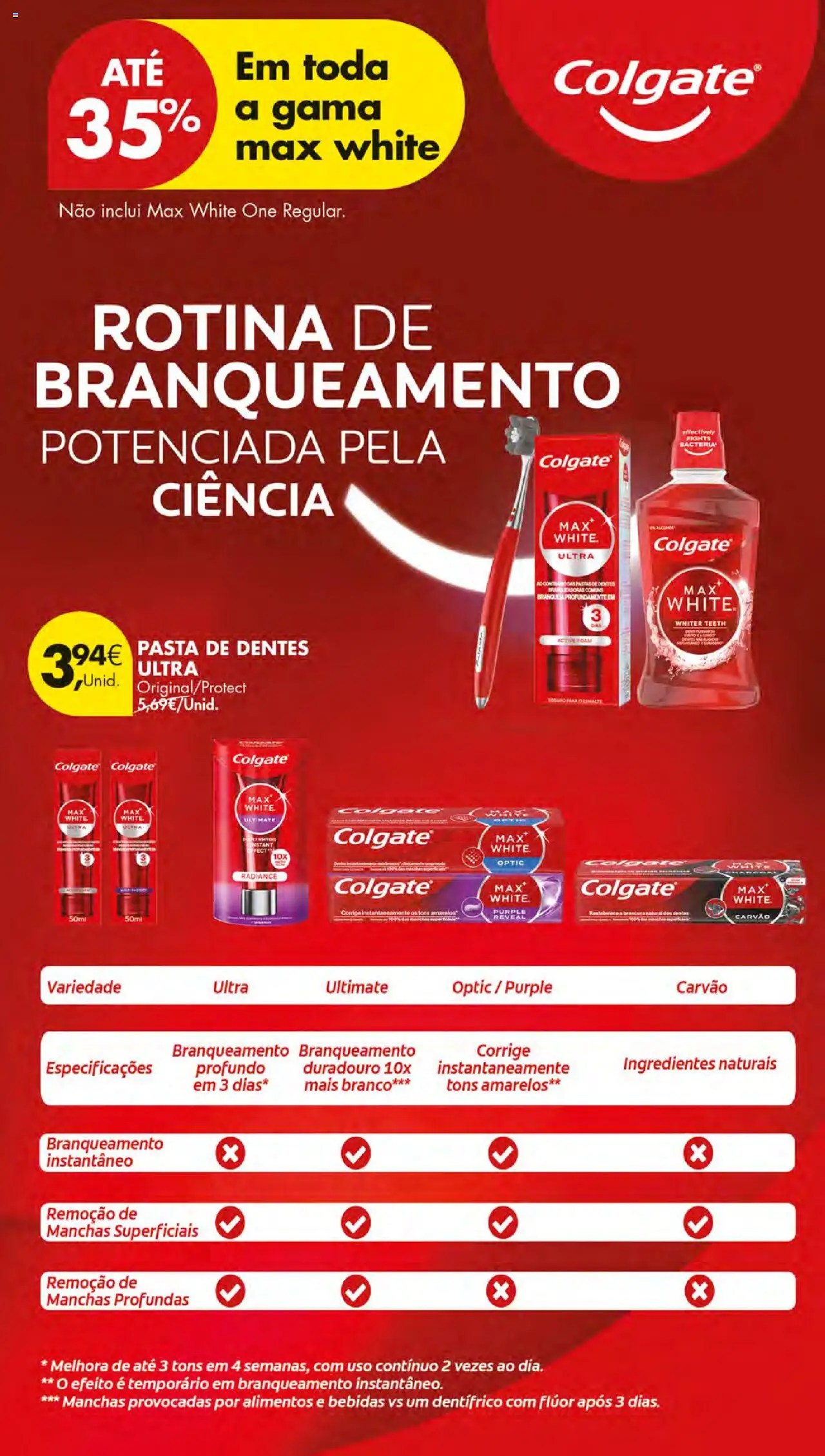 Pingo Doce Poupe Esta Semana Madeira │ válido de 30.09.2025 | Página: 38 | Produtos: Pasta de dentes
