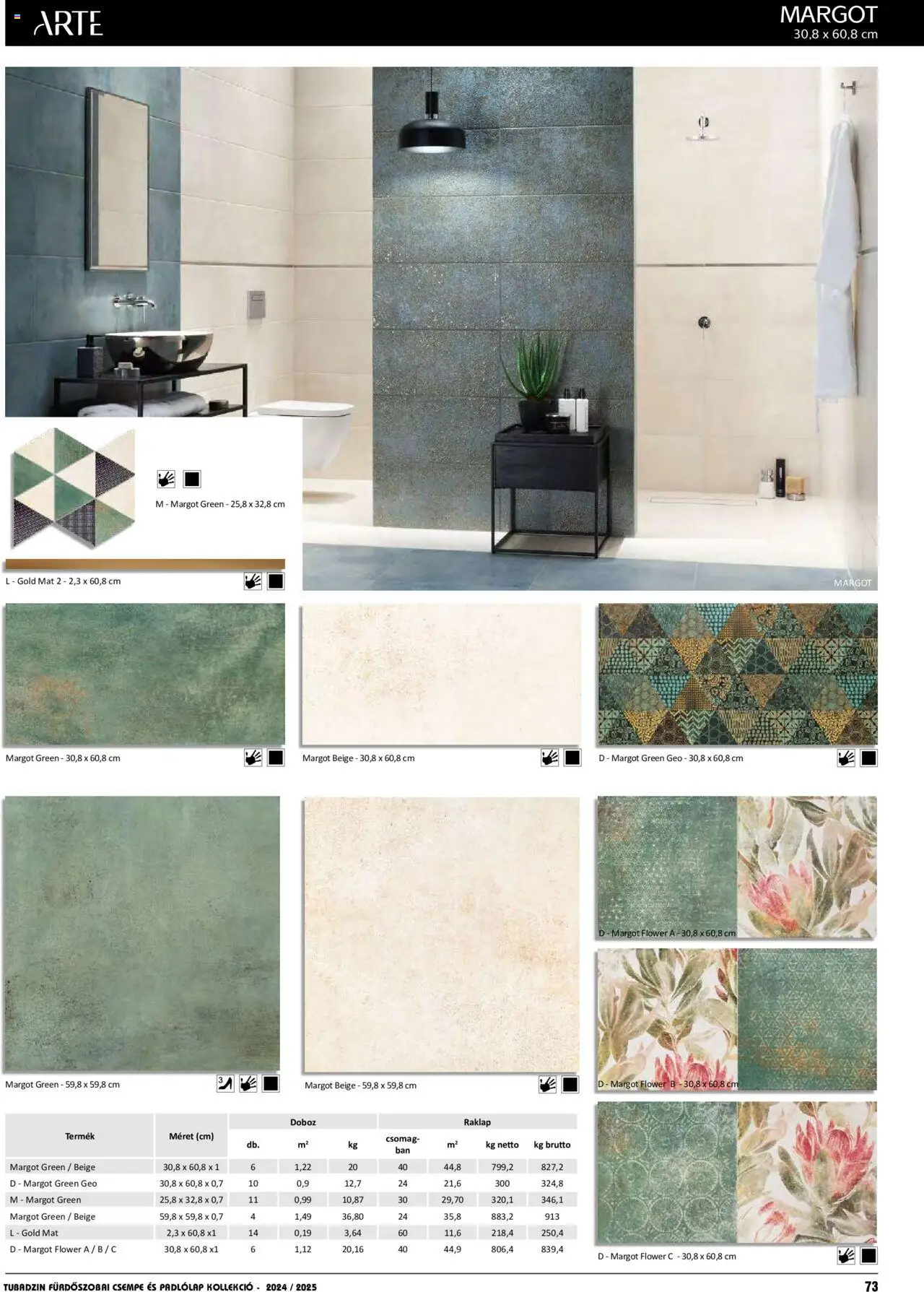 Nové Ingema akcie – leták je platný od 01.04.2024 | Strana: 74