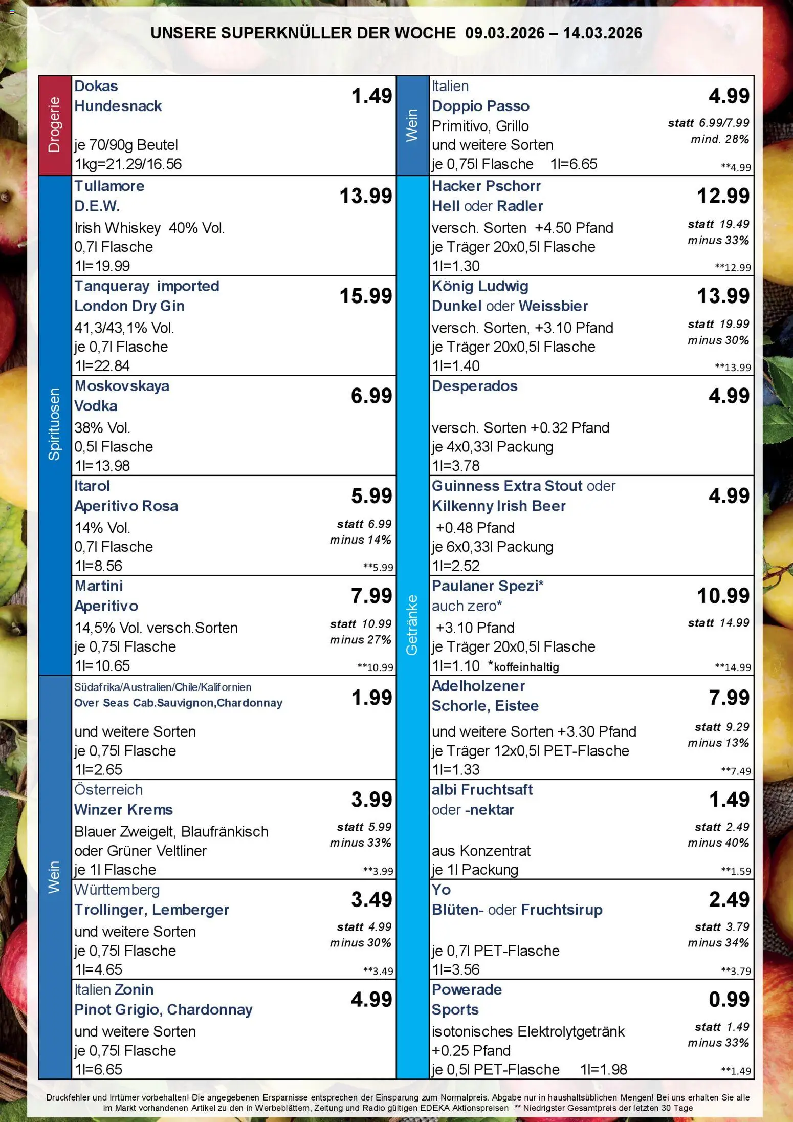 Simmel Bayern – gültig ab 09.03.2026 | Seite: 4 | Produkte: Martini, Radler, Desperados, Gin