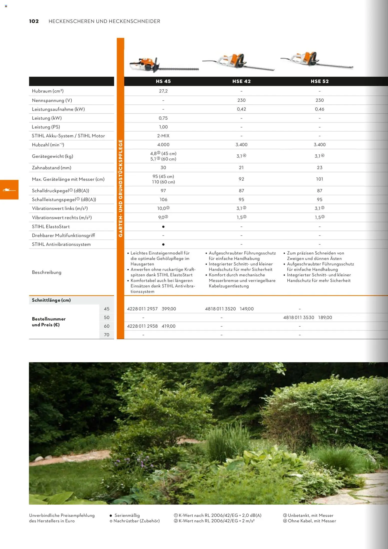 STIHL Katalog – gültig ab 01.01.2026 | Seite: 102