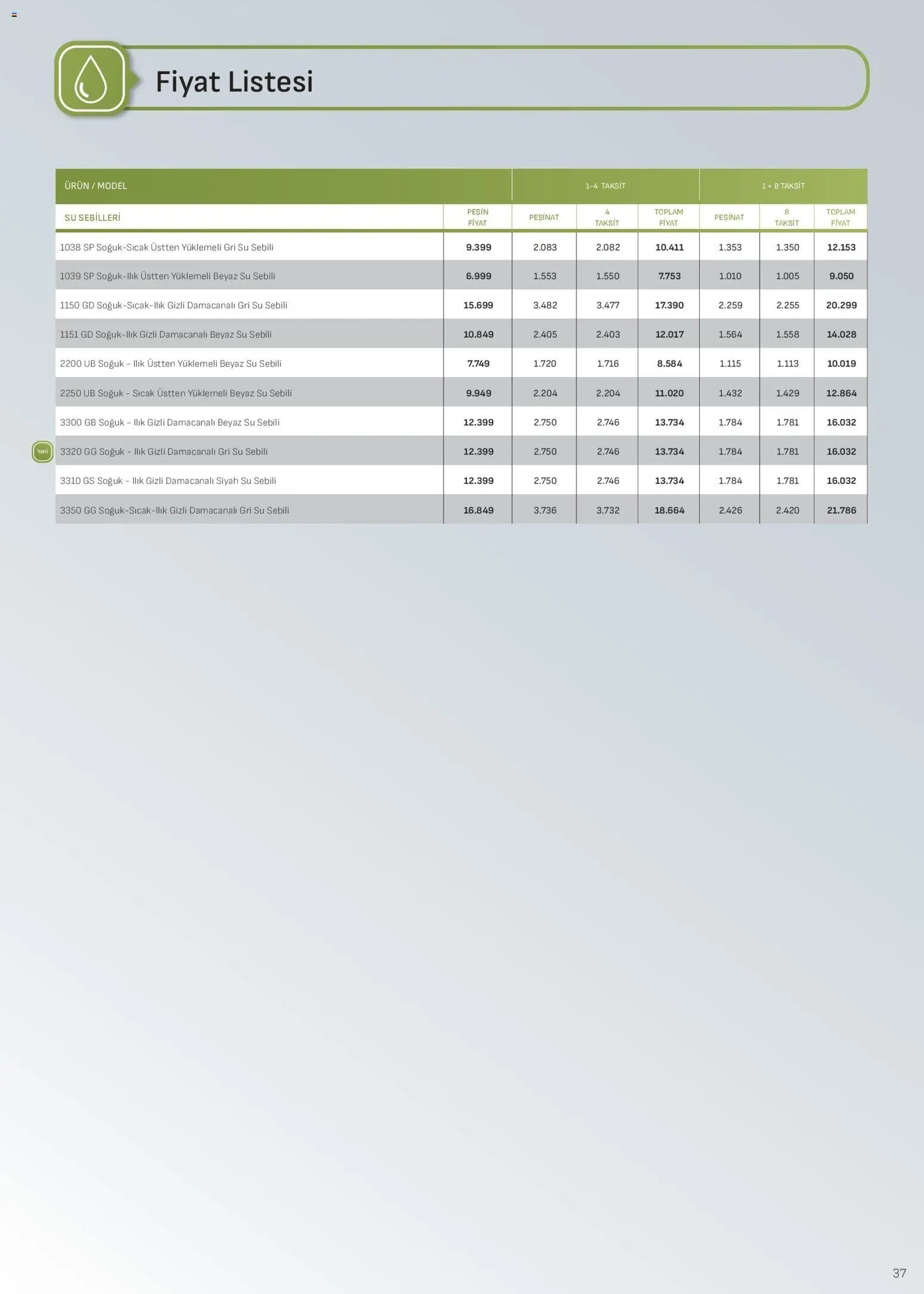 Arçelik İklimlendirme Kataloğu - 16.01.2026 tarihinden itibaren geçerlidir | Sayfa: 34 | Ürünler: Su, Su sebili
