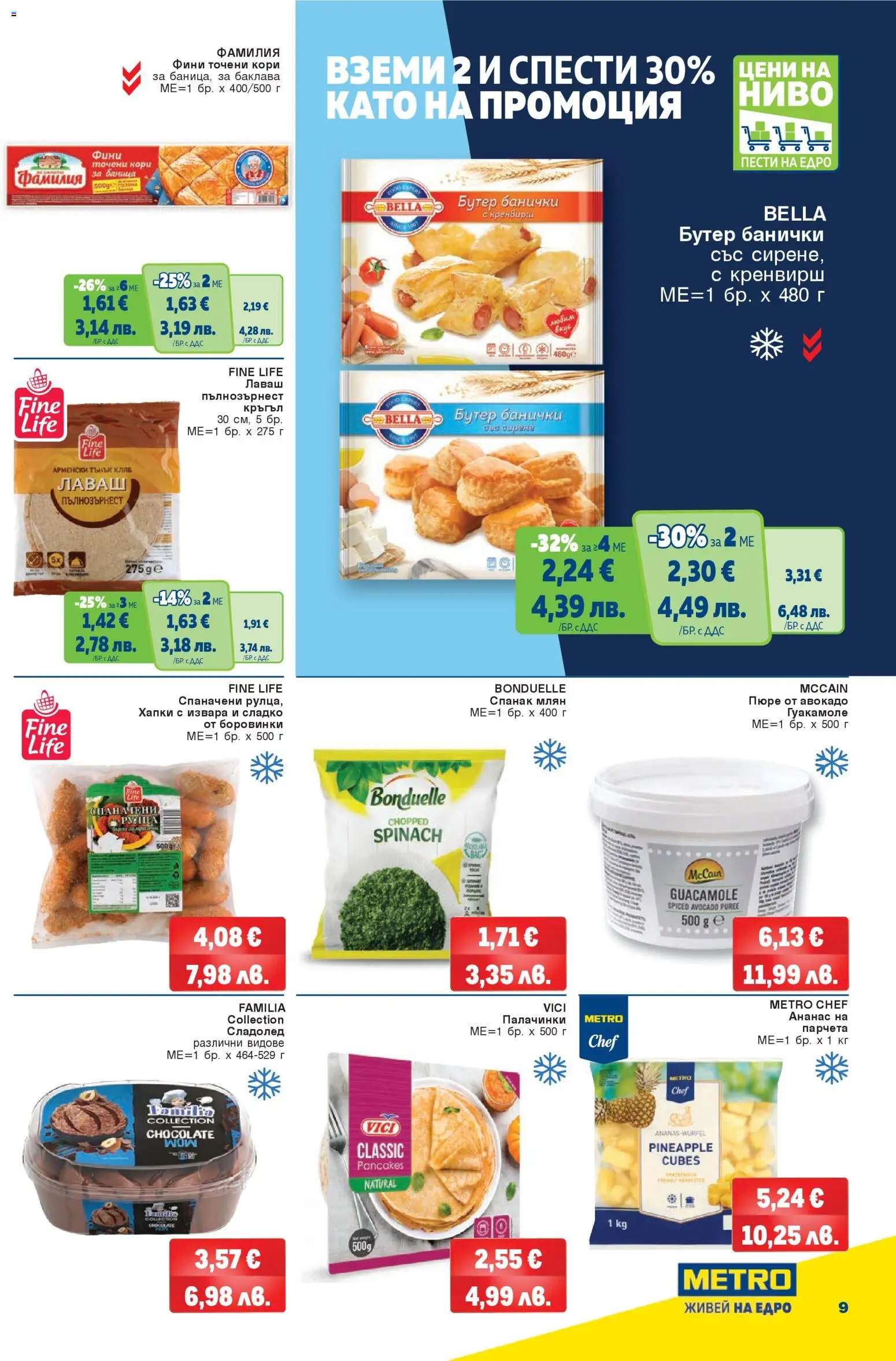 {H1} | Страница: 9 | Продукти: Извара, Сладолед, Боровинки, Точени кори