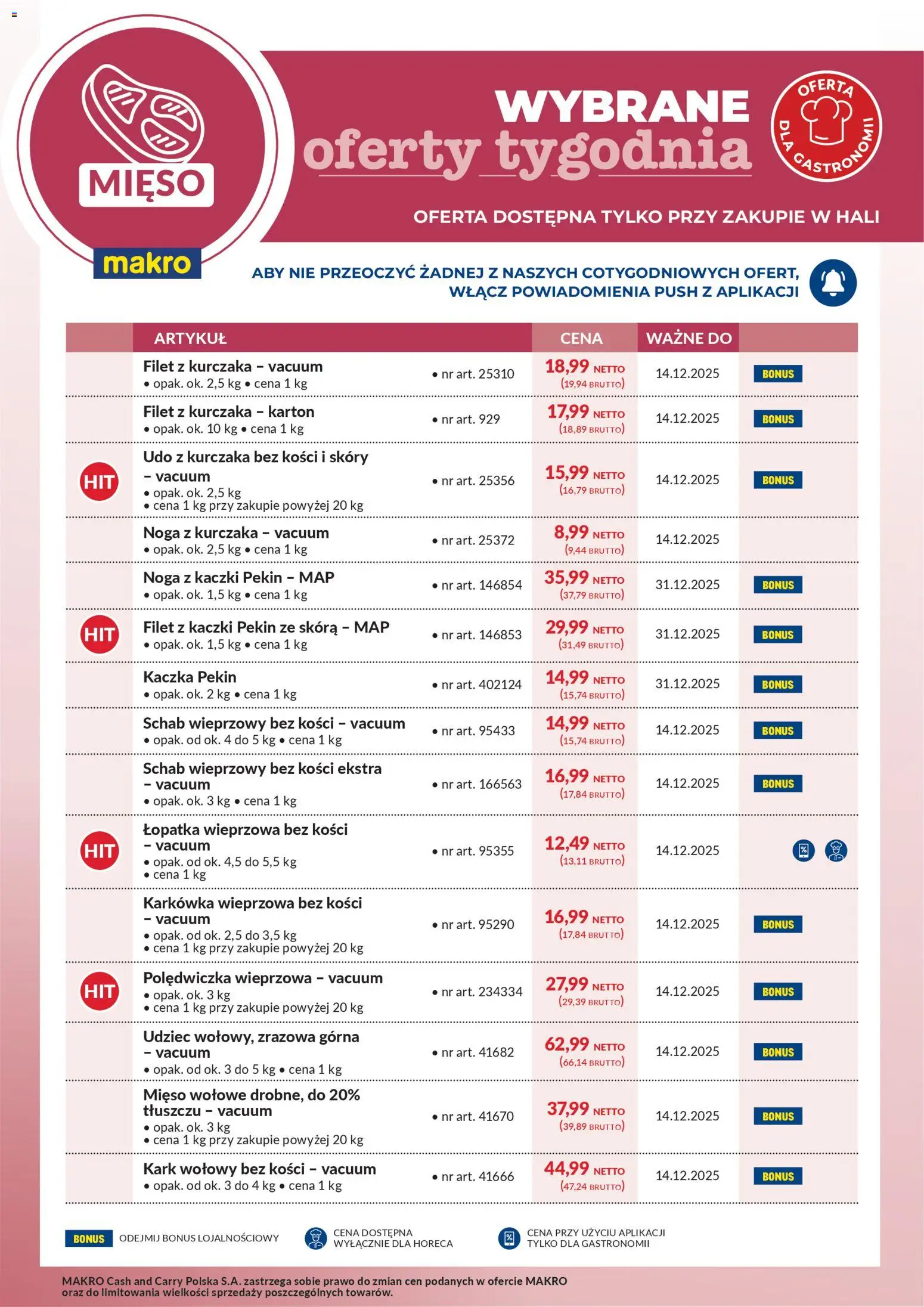 Makro Gazetka - Wybrane oferty tygodnia od 08.12.2025 | Strona: 1 | Produkty: Karkówka wieprzowa, Mięso, Filet z kurczaka, Noga z kaczki