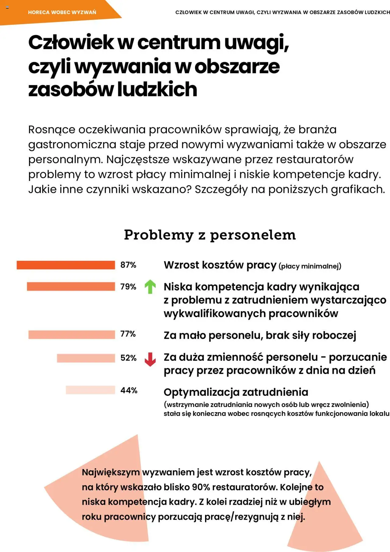 Makro Gazetka - Polska na Talerzu  od 30.08.2023 | Strona: 32 | Produkty: Bluza z kapturem, Niskie buty, Oliwa z oliwek, Mięso z kaczki