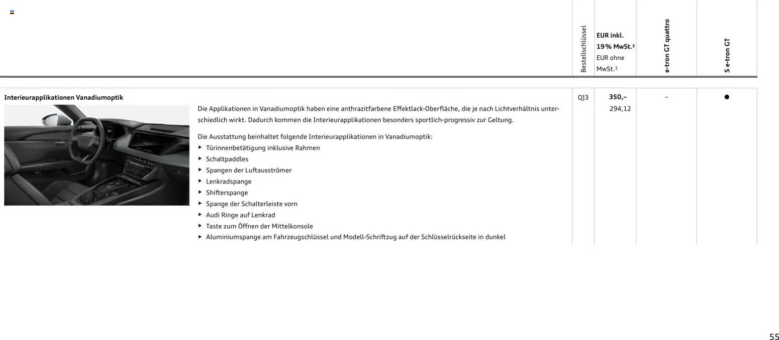 Audi e-tron GT – gültig ab 28.10.2025 | Seite: 55