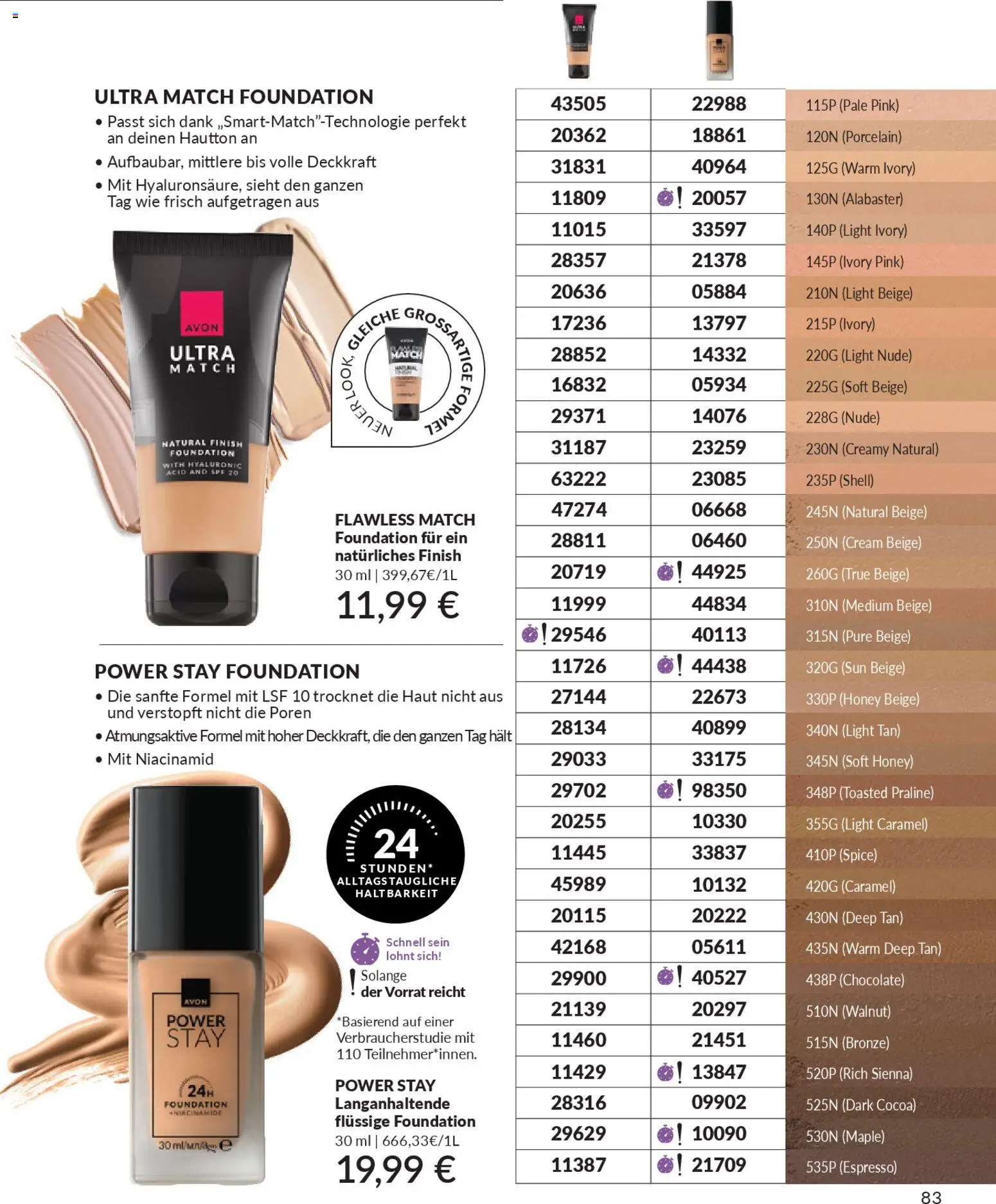 AVON Katalog Dezember 2024 – gültig ab 01.12.2025 | Seite: 85