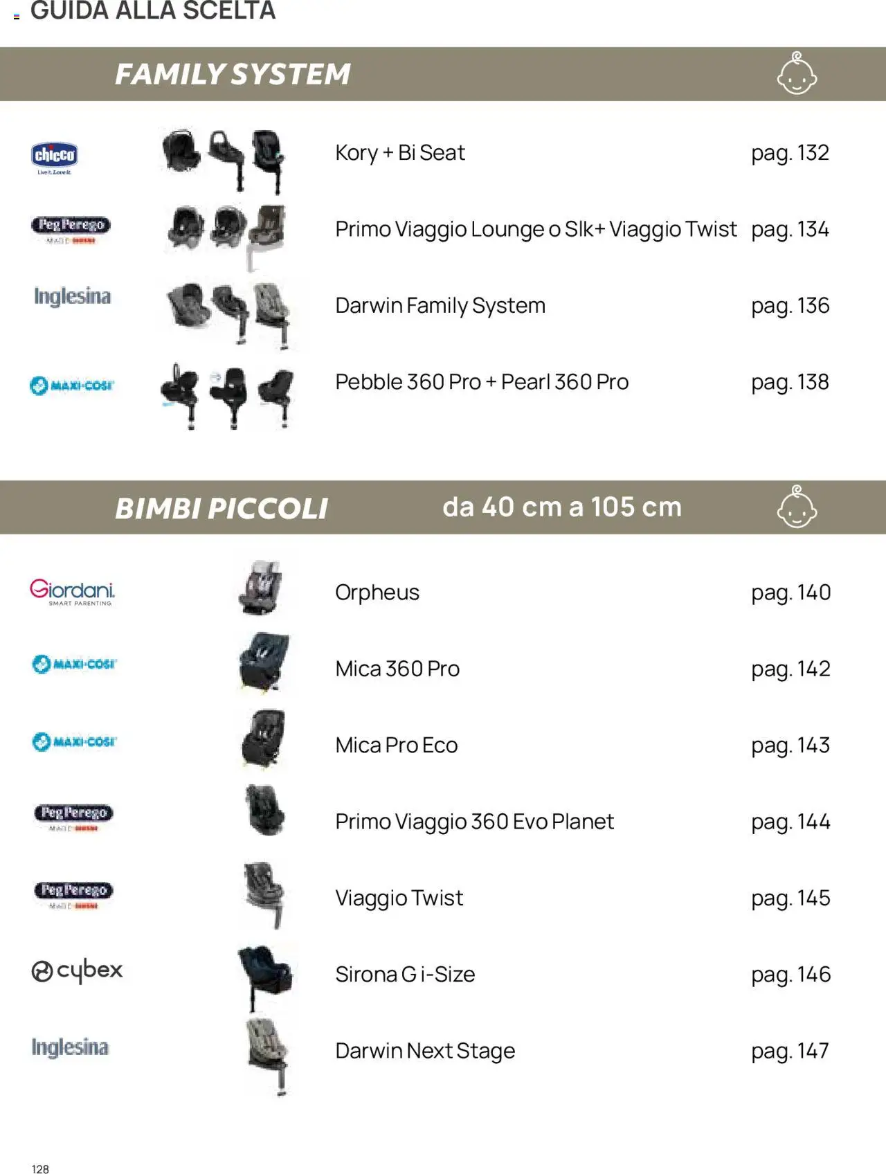 Volantino Prenatal del 01.01.2025 | Pagina: 7