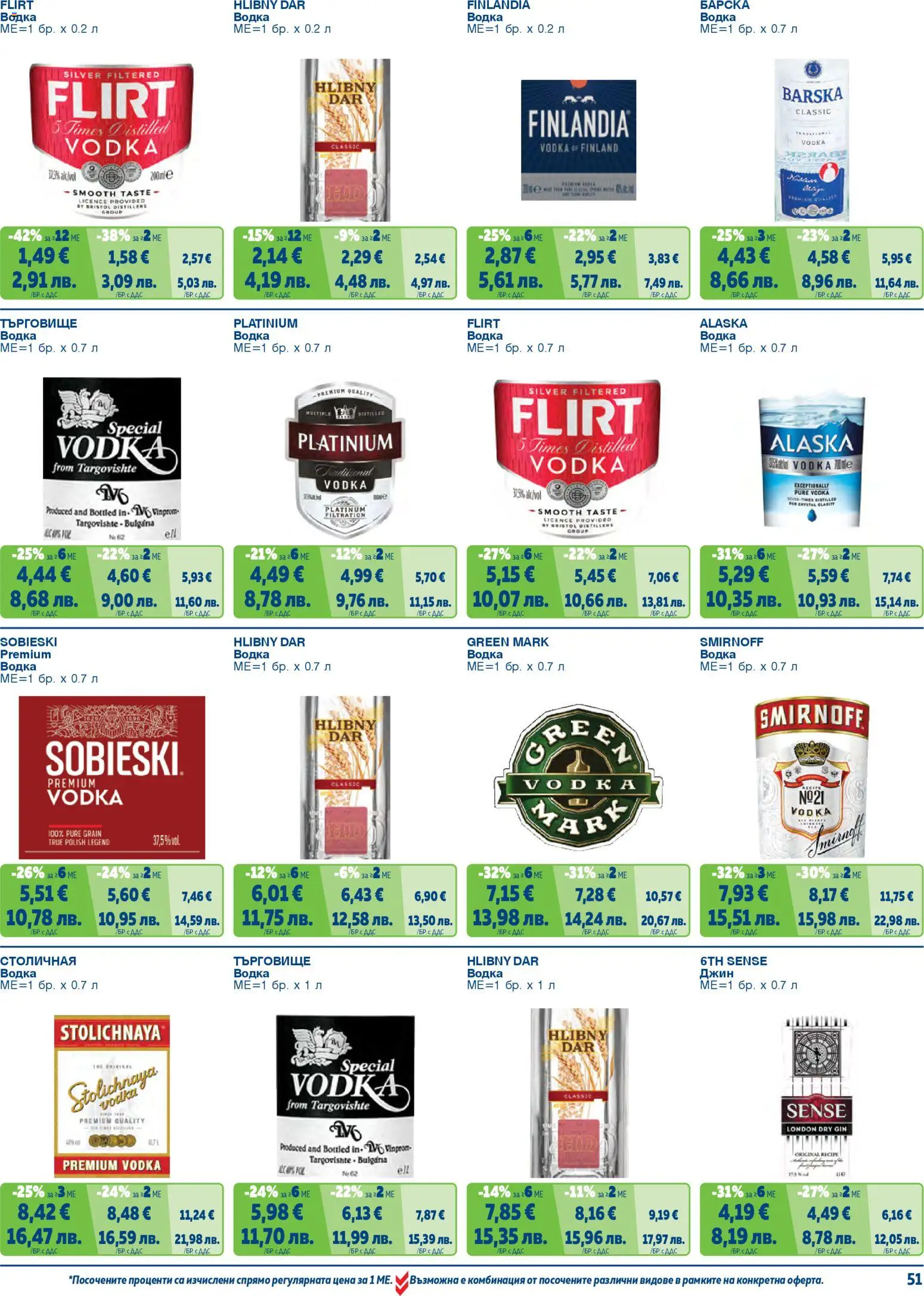 {H1} | Страница: 51 | Продукти: Джин, Водка