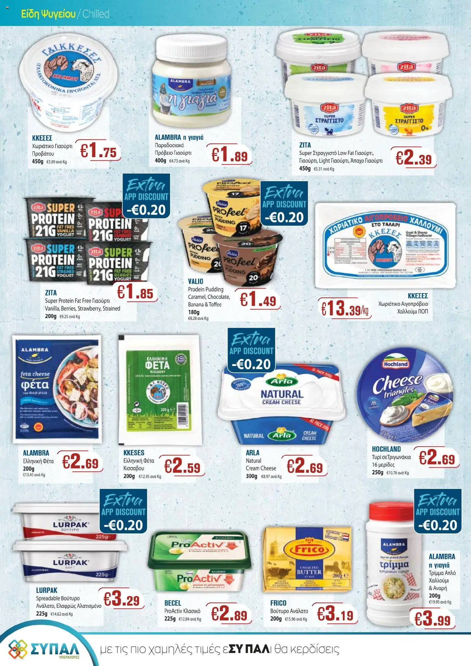 SYPAL Κατάλογος – σε ισχύ από 29.01.2026 | Σελίδα: 10