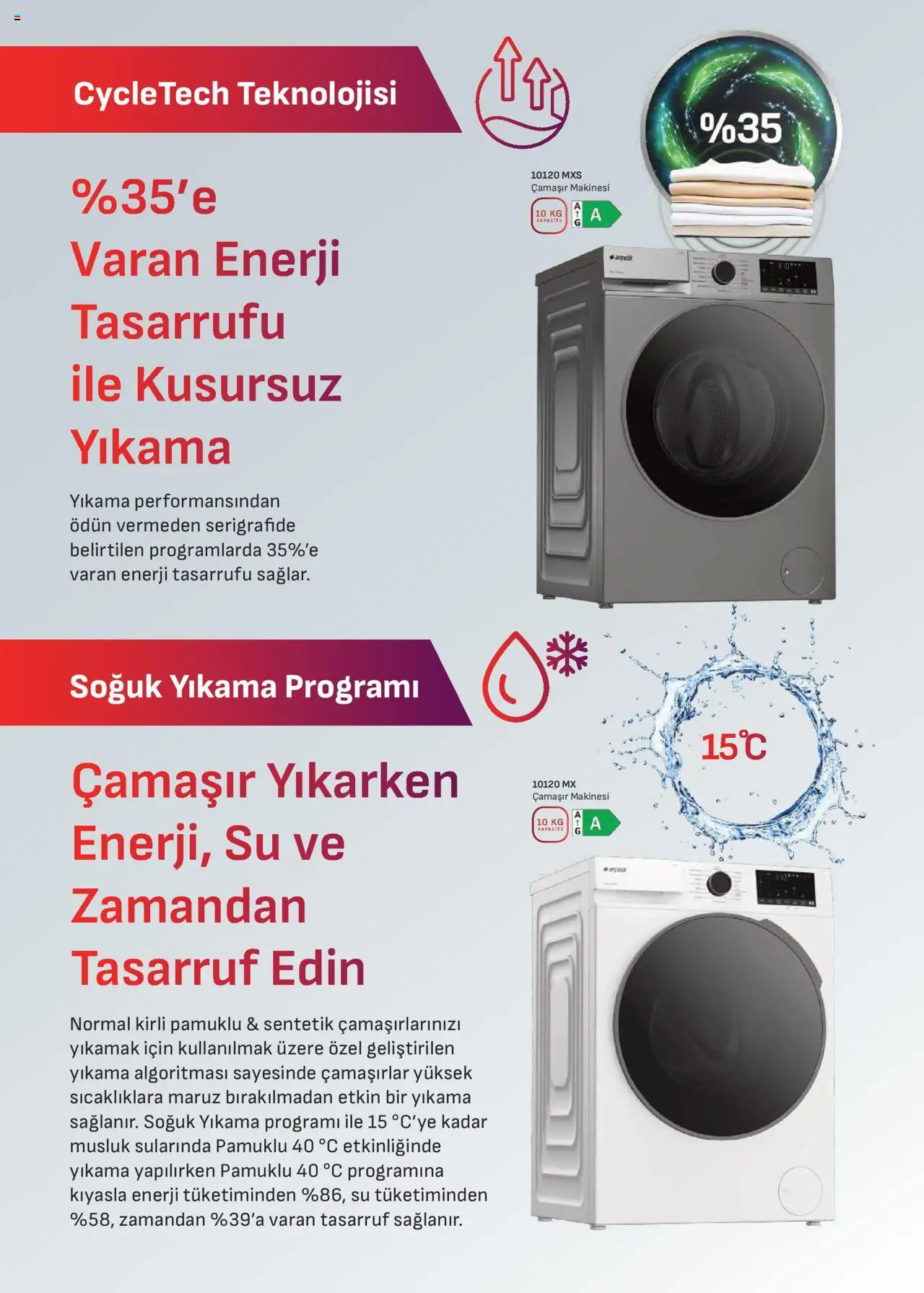 Arçelik Katalog - 01.10.2025 tarihinden itibaren geçerlidir | Sayfa: 17 | Ürünler: Su, Çamaşır makinesi