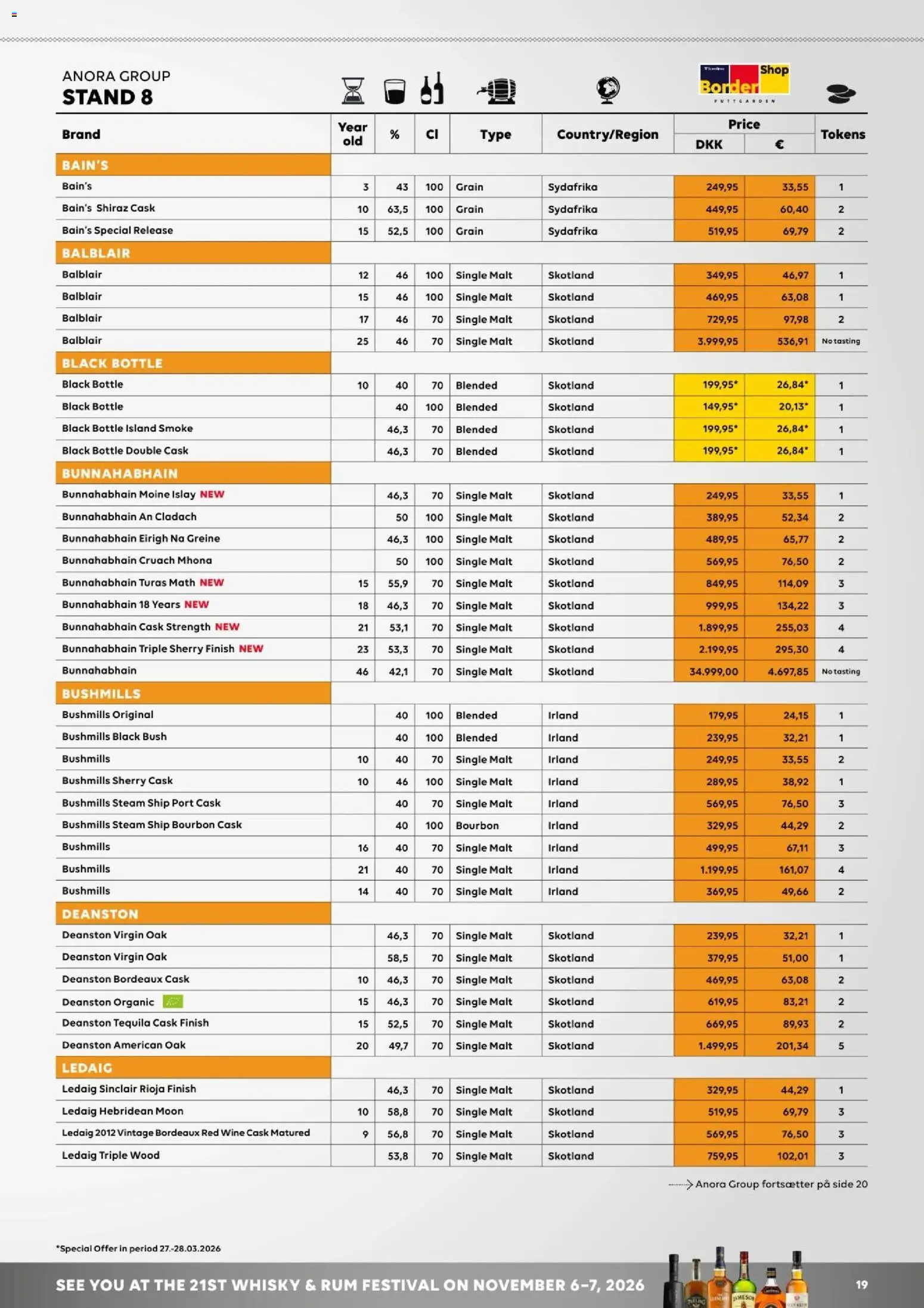 Bordershop tilbudsavis – gyldig fra 27.03.2026 | Side: 19 | Produkter: Bourbon, Whisky