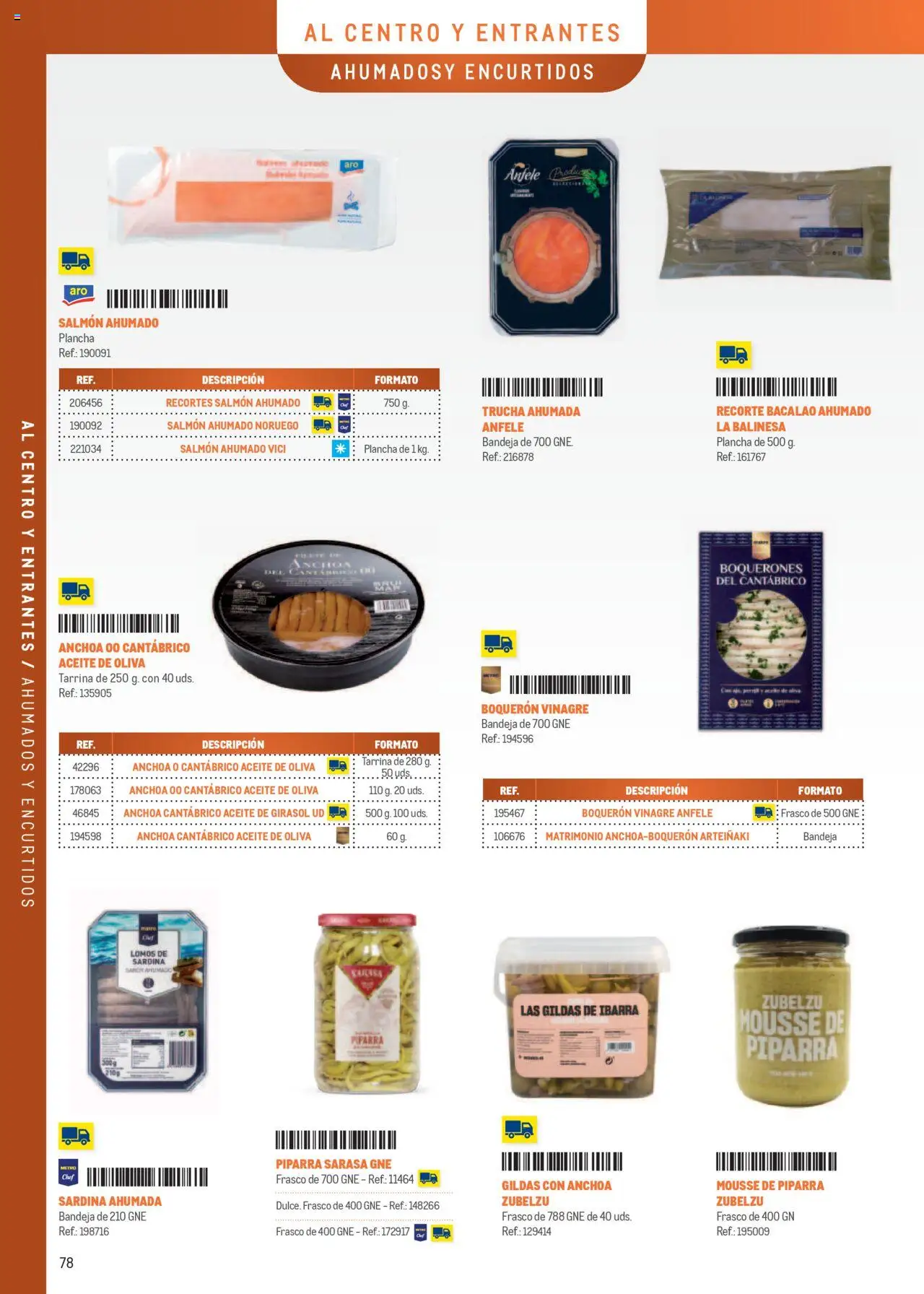 Makro - Especia Carta │ válido desde el 08.04.2025 | Página: 78 | Productos: Mousse, Aceite, Salmón ahumado, Filete