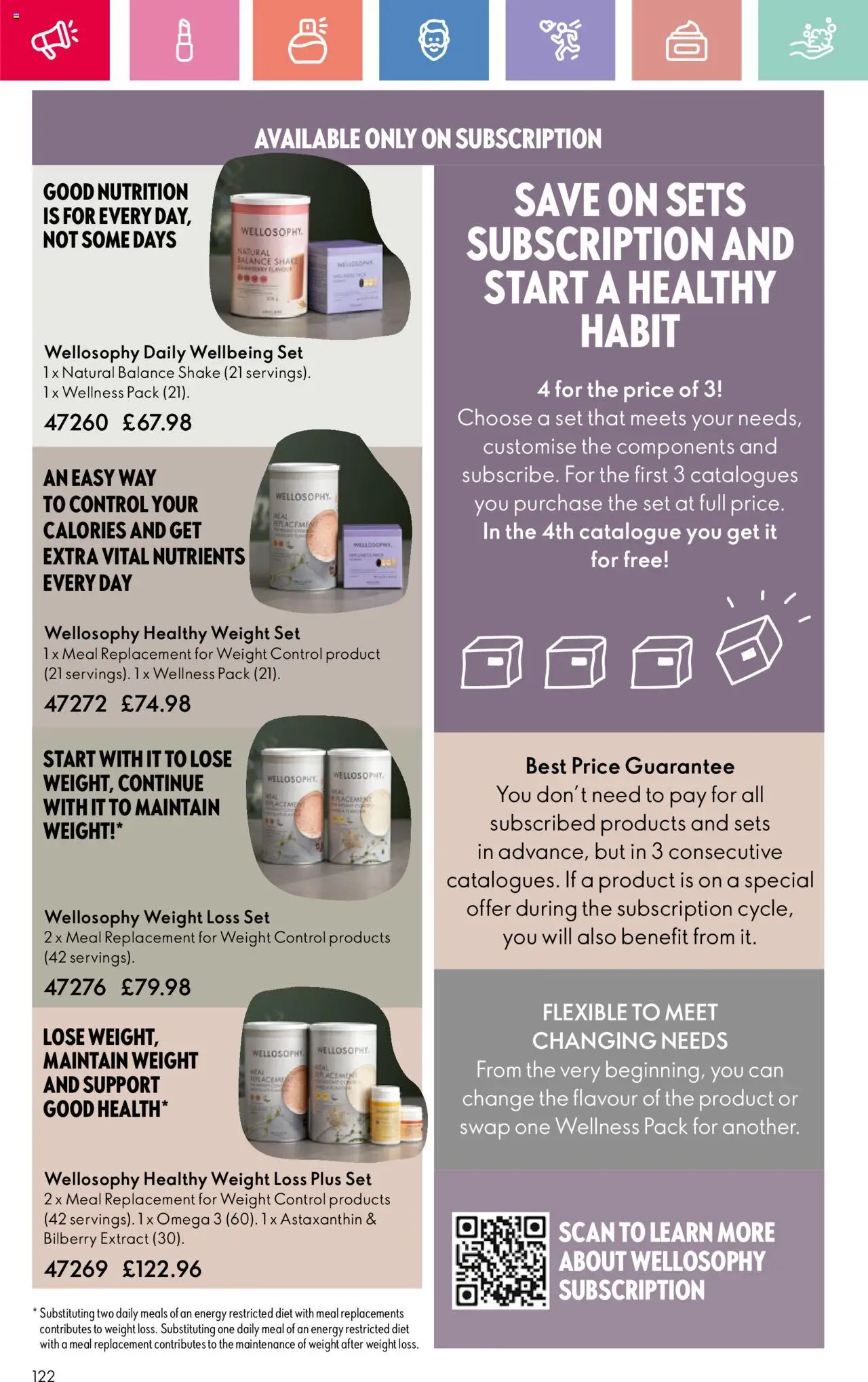  | Page: 122 | Products: Weight