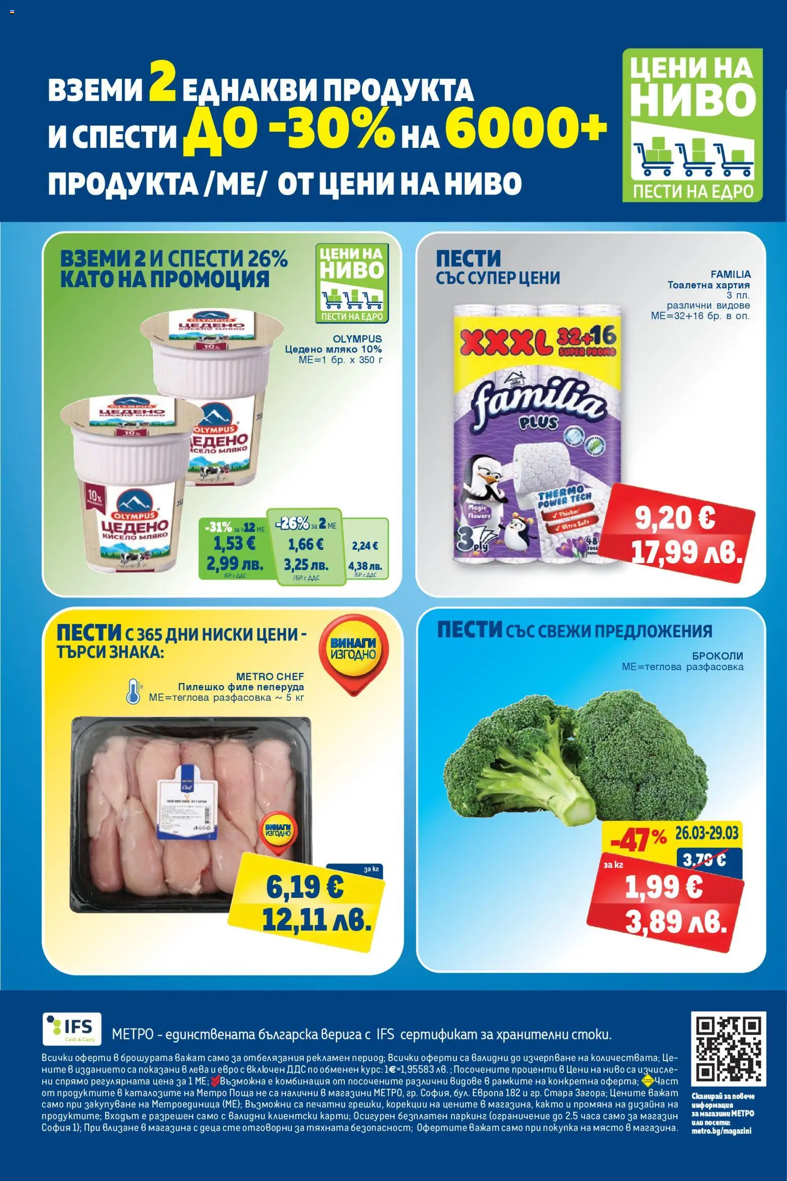 {H1} | Страница: 36 | Продукти: Кисело мляко, Хартия, Пилешко, Тоалетна