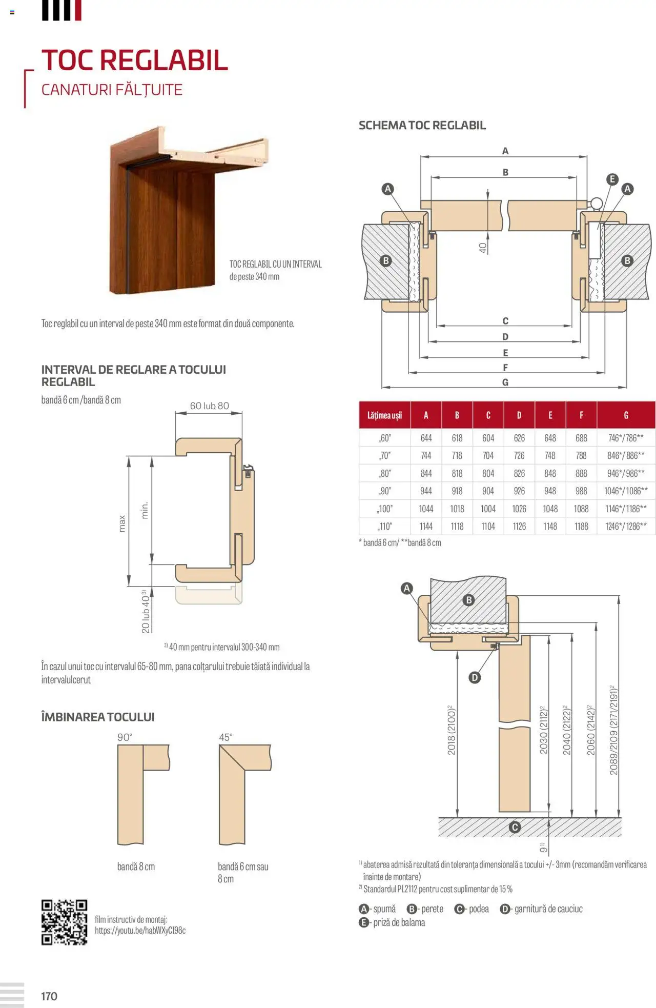 Proges catalog - Erkado – valabil de la 23.08.2024 | Pagină: 170 | Produse: Priză, Pește