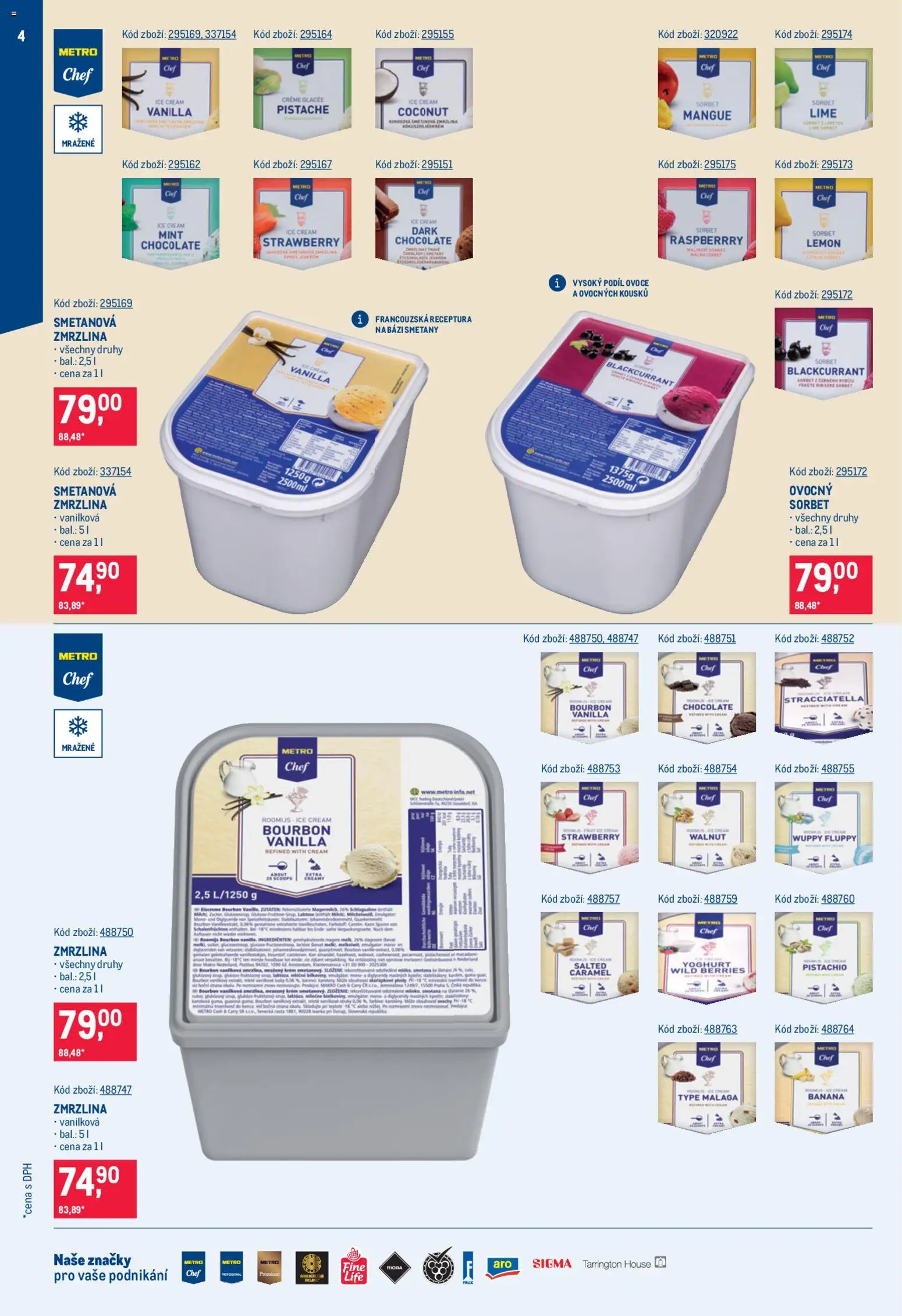 Makro leták - Zmrzliny od 22.04.2026 | Strana: 4 | Produkty: Smetana, Ořechy, Krém, Sorbet