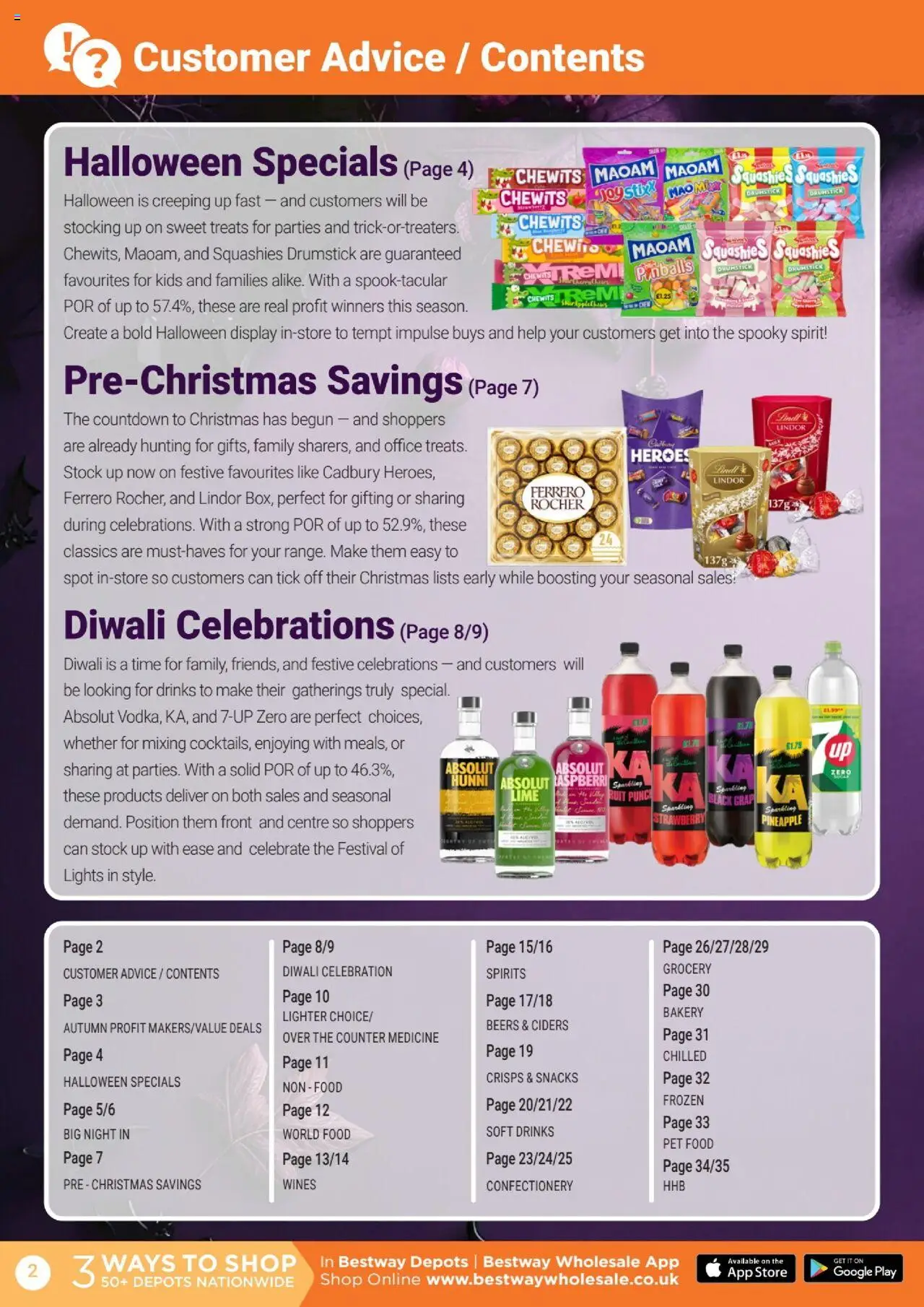 {H1} | Page: 2 | Products: Lindor, Lights, Pineapple, Bakery