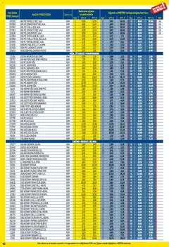 Metro - Profi cijena - Pregled kataloga iz trgovine Metro, vrijedi od 01.12.2025 | Stranica: 42 | Proizvodi: Lasagne, Začini, Luk, Kurkuma