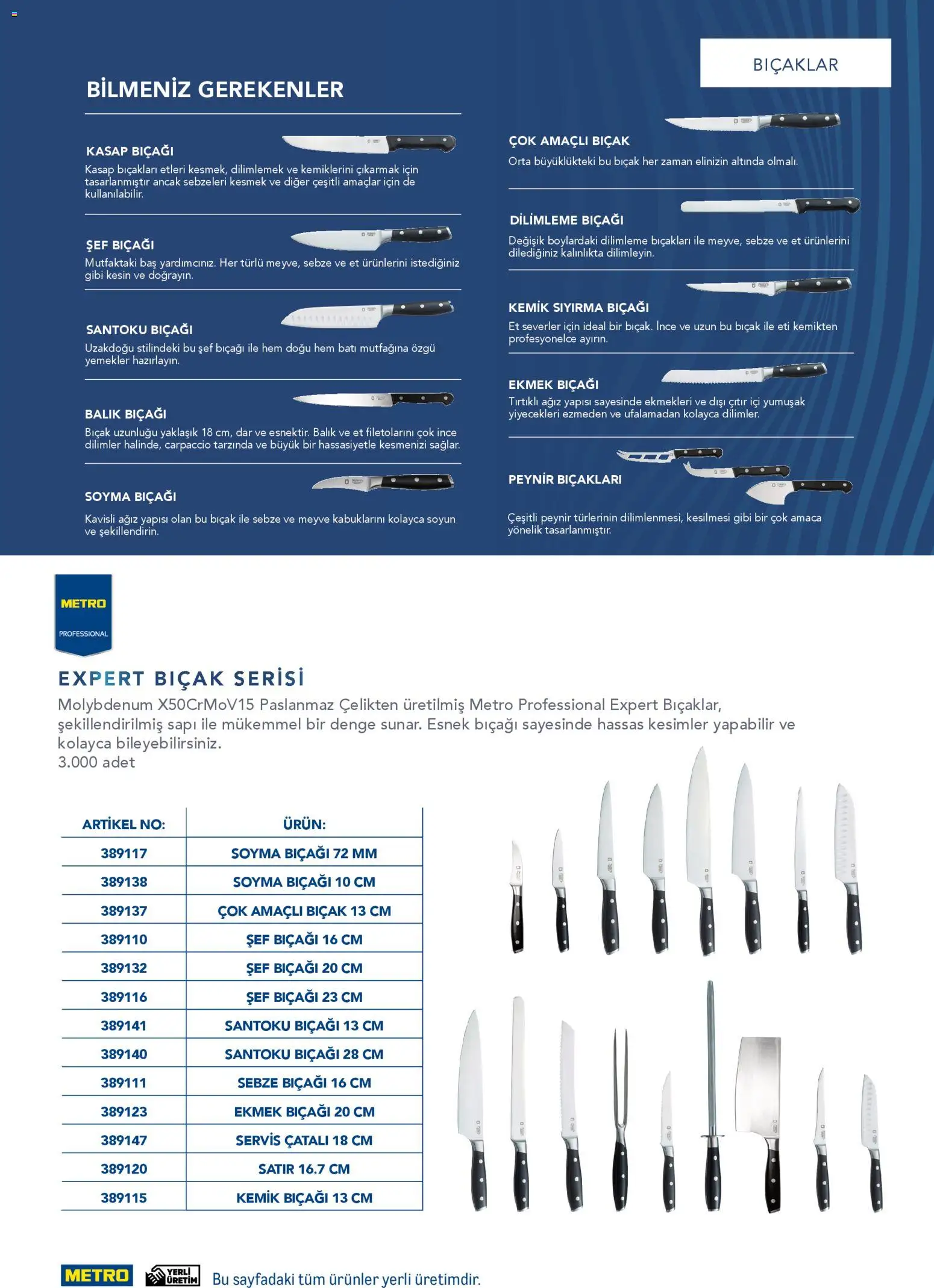 Metro - Profesyonel Çözümler - 26.12.2025 tarihinden itibaren geçerlidir | Sayfa: 79 | Ürünler: Ekmek, Balık, Sebze, Meyve