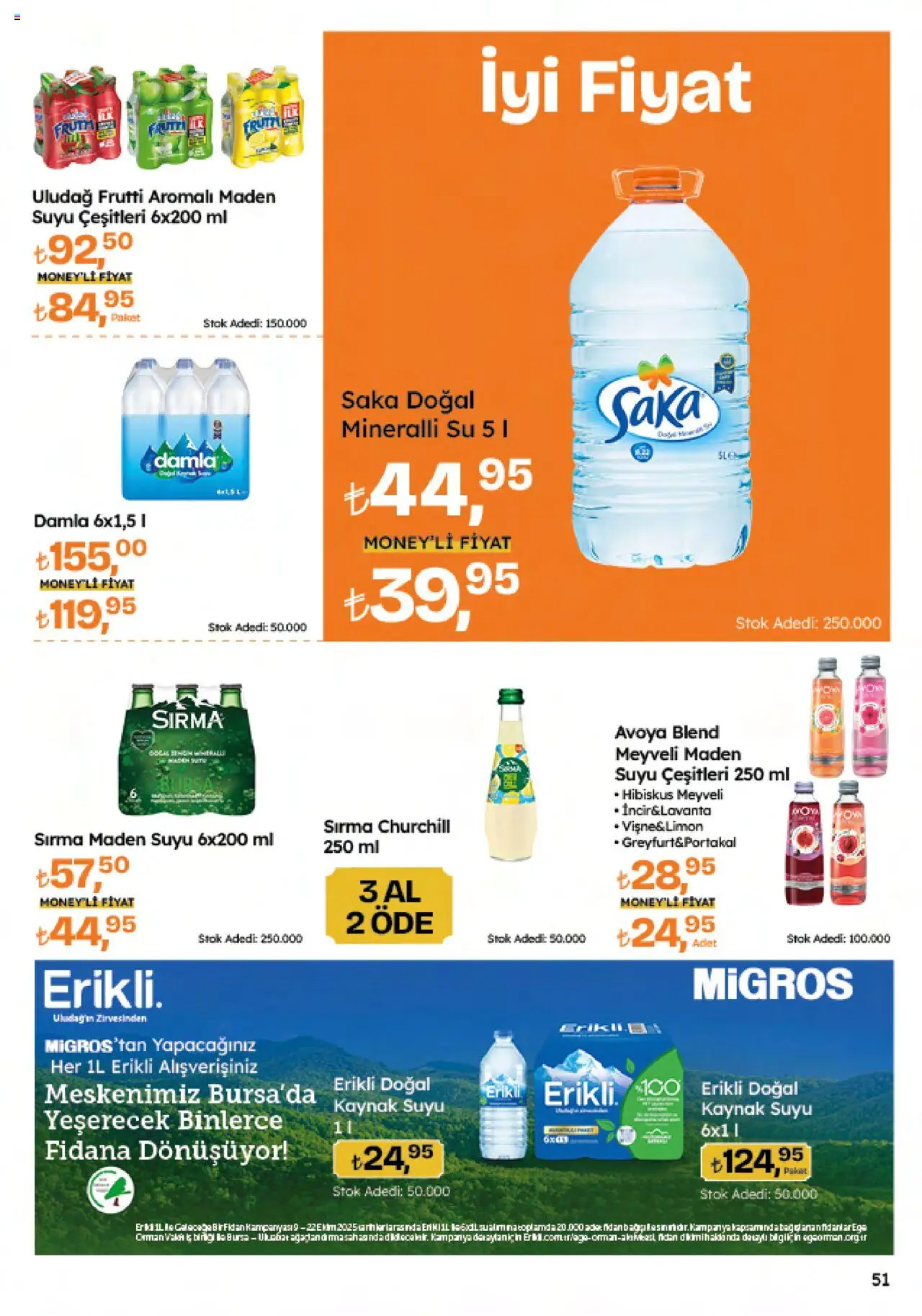 Migros Katalog - Migroskop - 09.10.2025 tarihinden itibaren geçerlidir | Sayfa: 51 | Ürünler: Su, Maden suyu