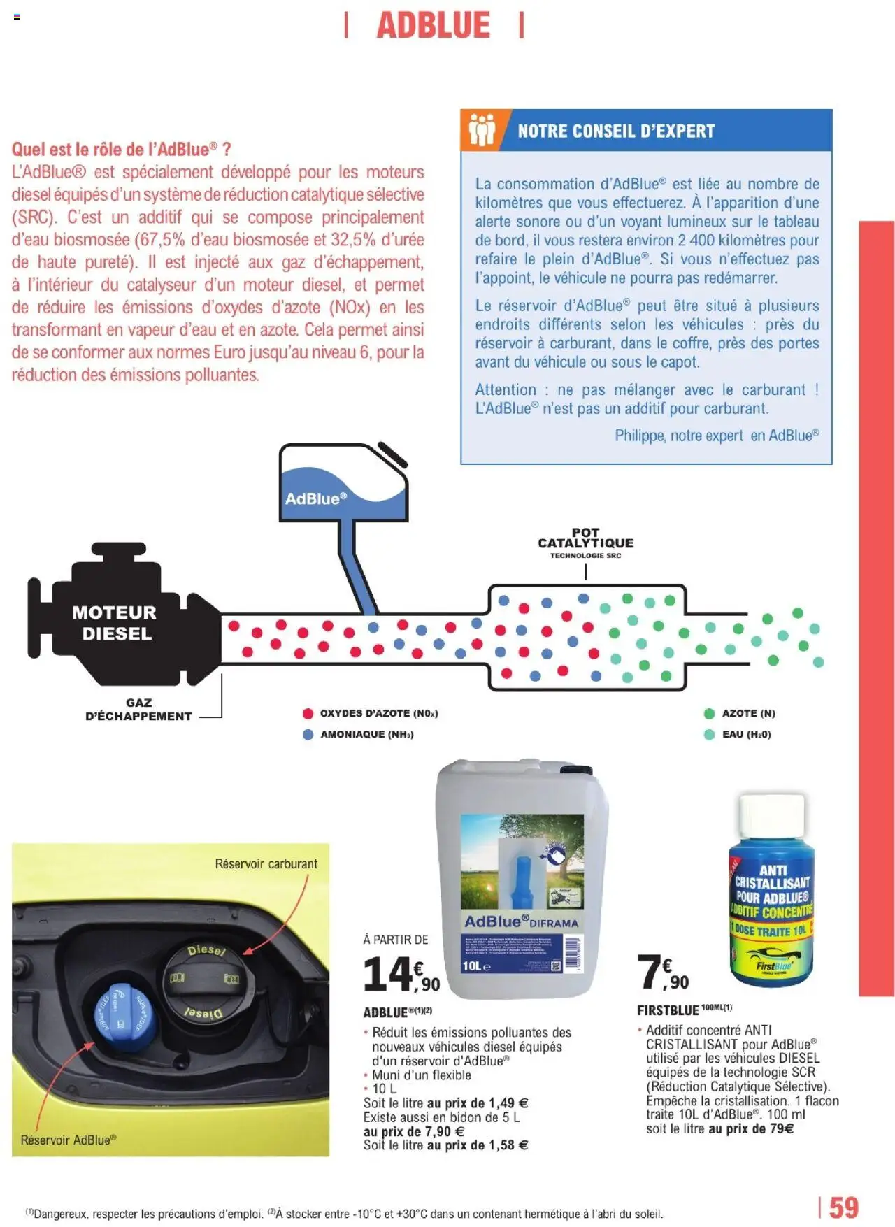  | Page: 59 | Produits: AdBlue, Portes