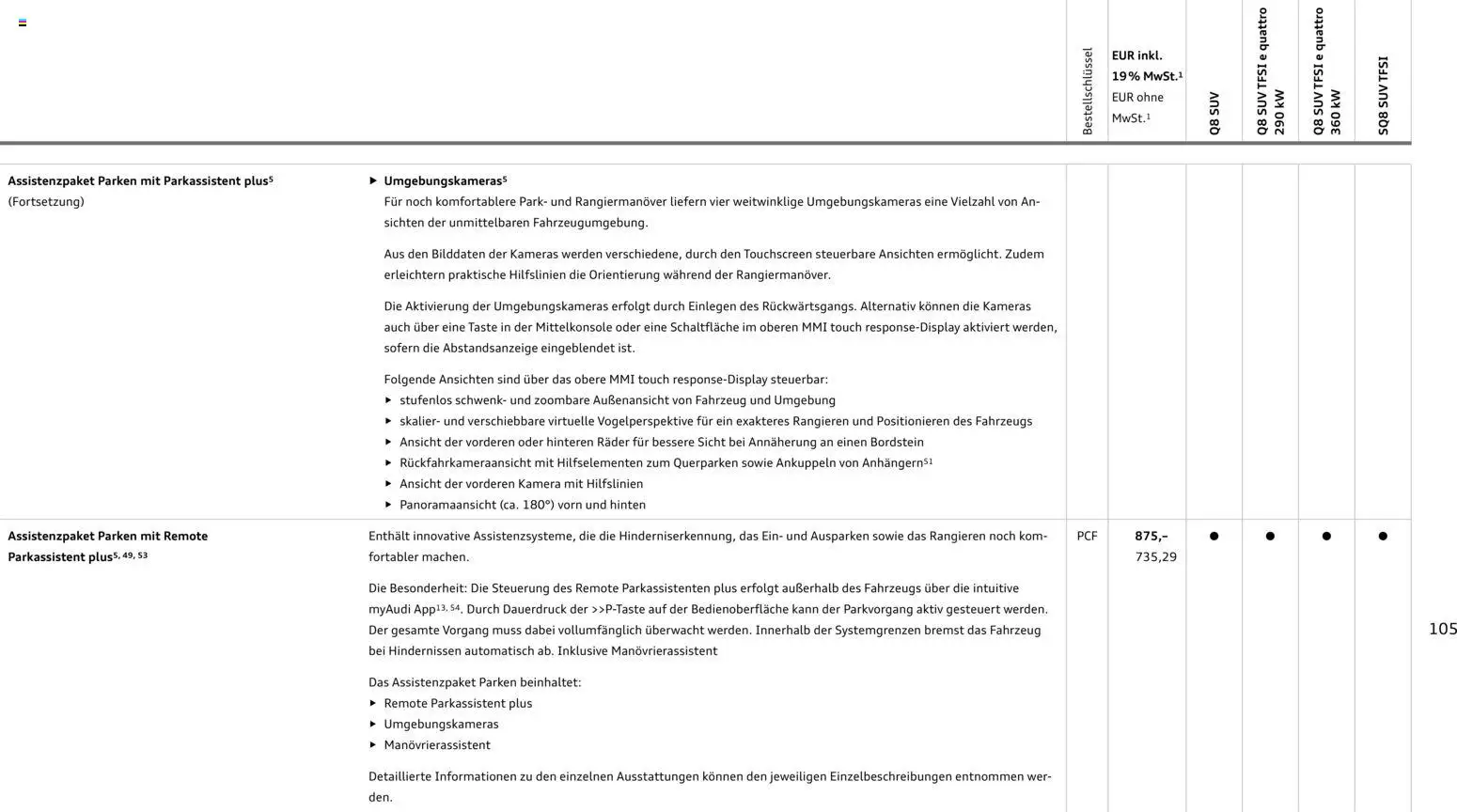 Audi Q8 – gültig ab 06.11.2025 | Seite: 105 | Produkte: Navigation
