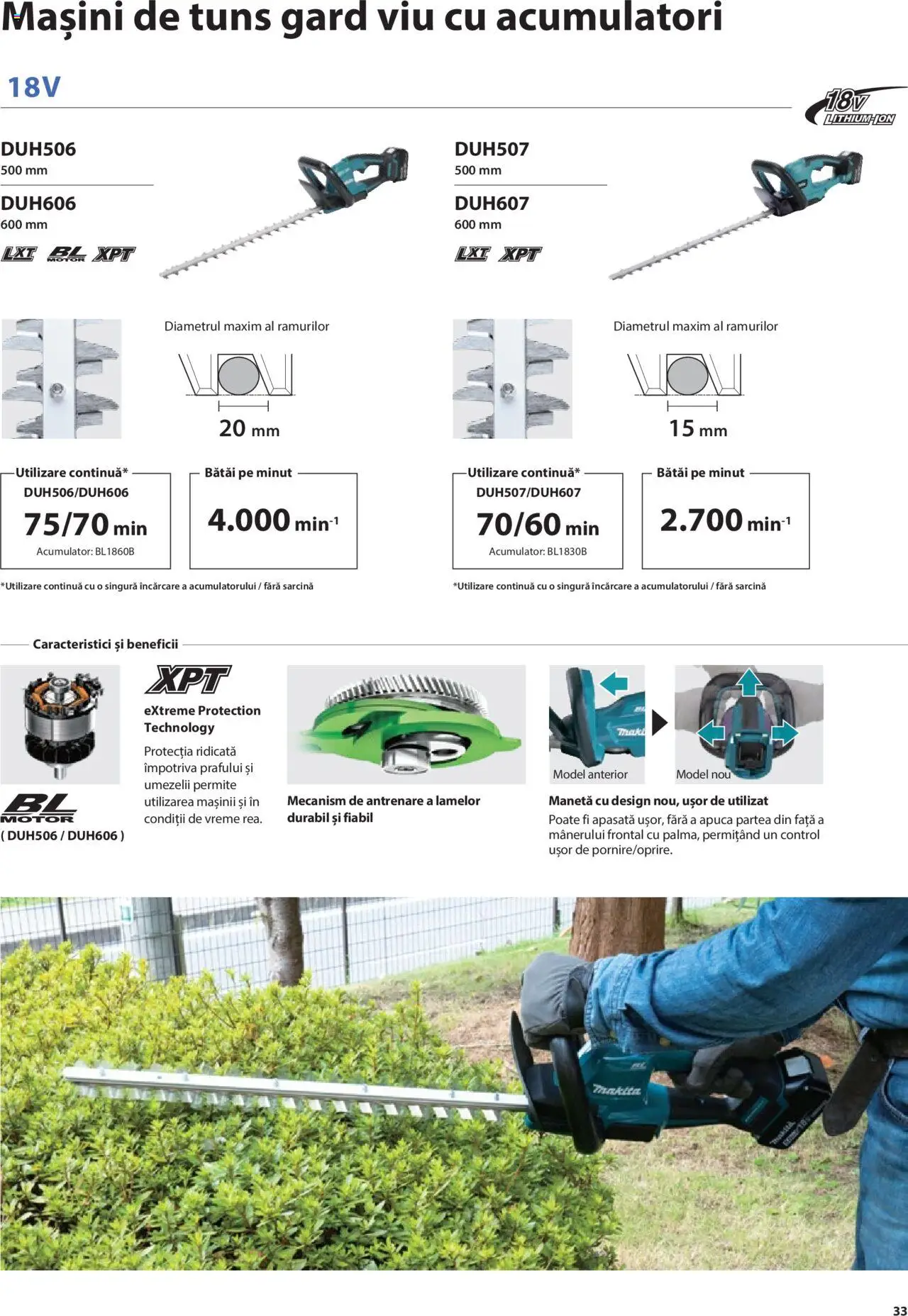 Makita catalog - Mașini de Grădină – valabil de la 08.01.2025 | Pagină: 33