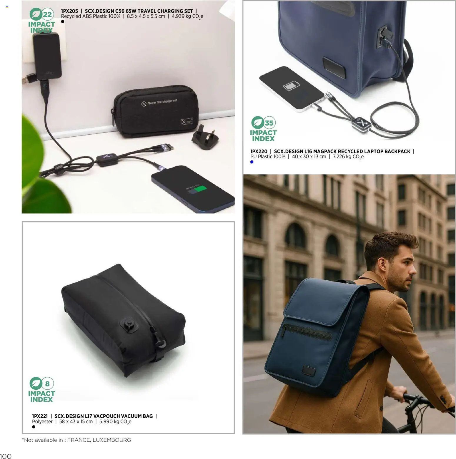 Sapo Giveaways Endless possibilities – σε ισχύ από 14.01.2026 | Σελίδα: 100 | Προϊόντα: Hiustenkuivaaja