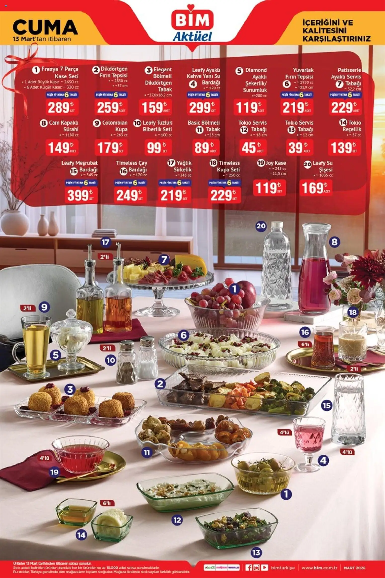 BİM - Katalog Cuma - 13.03.2026 tarihinden itibaren geçerlidir | Sayfa: 6 | Ürünler: Kaşe, Kahve, Su, Su bardağı