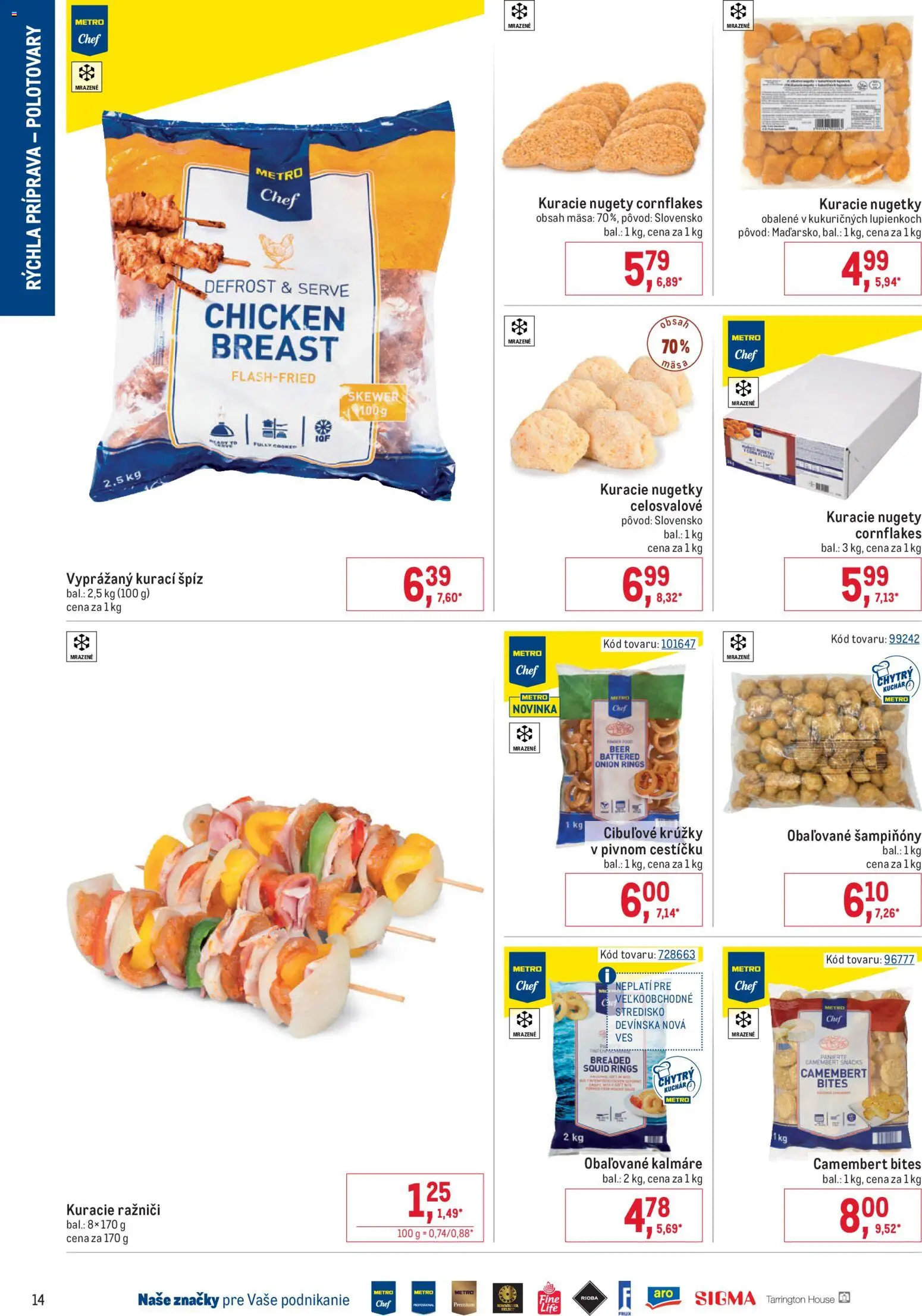Nové Metro akcie – leták je platný od 19.11.2025 | Strana: 14
