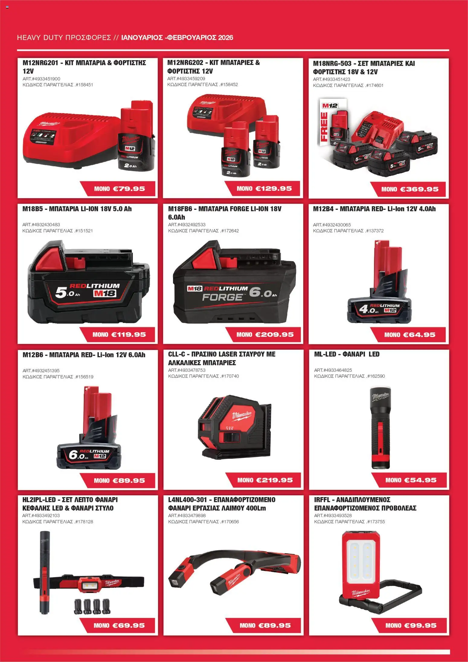 Mangas Home Improvement Powertools Milwaukee January - February 2026 – σε ισχύ από 15.01.2026 | Σελίδα: 6