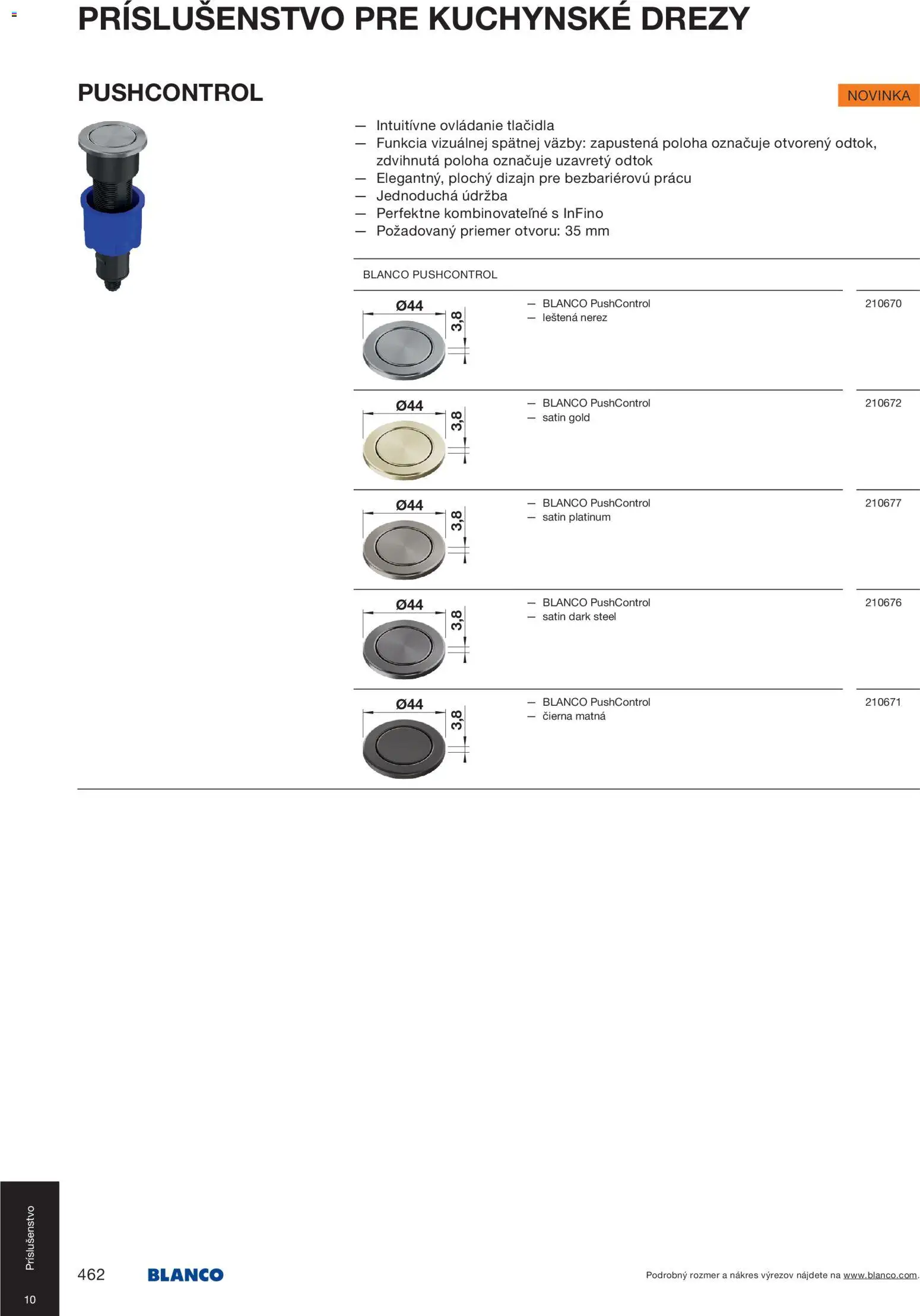 Nové Blanco akcie – leták je platný od 04.02.2026 | Strana: 464
