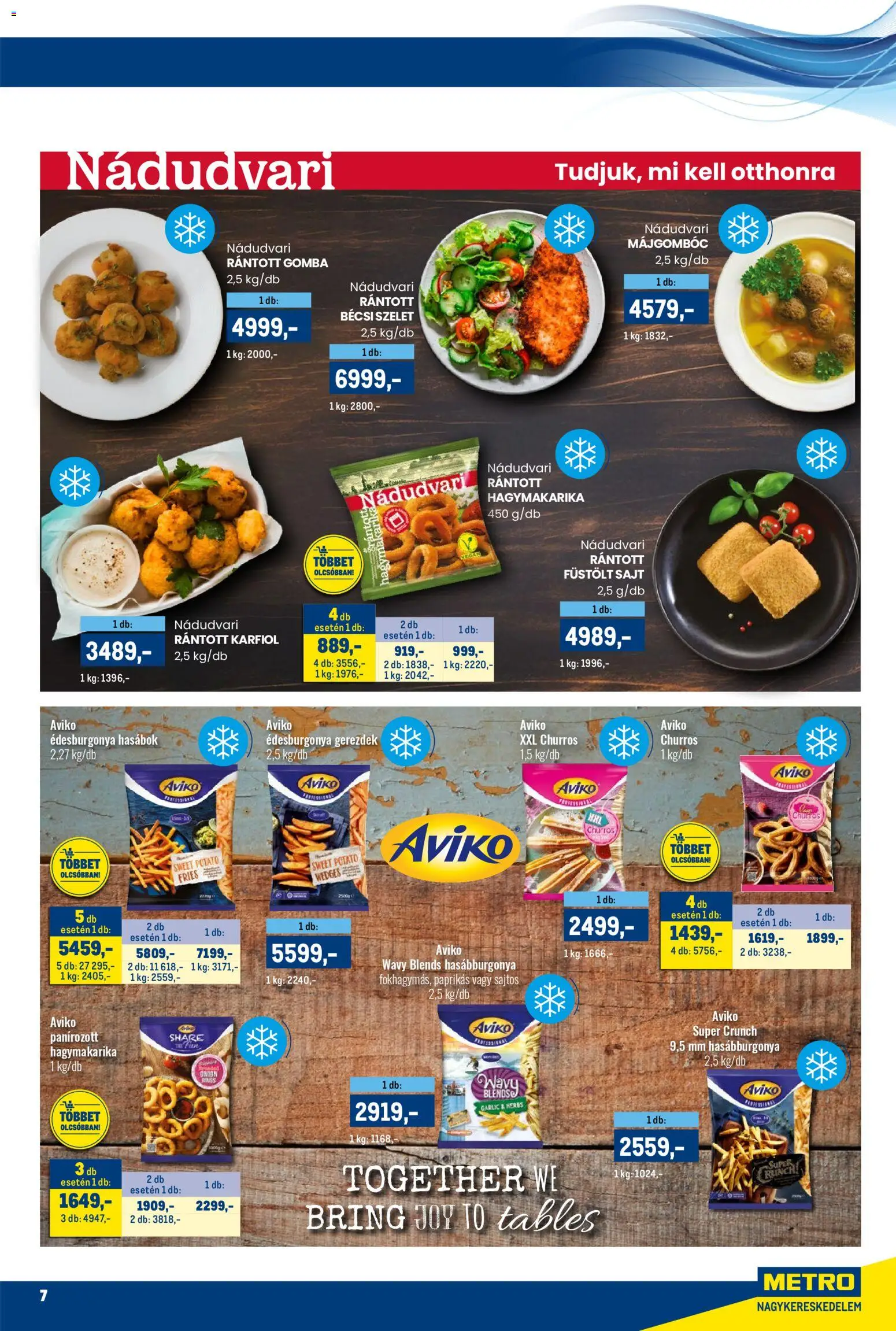 Metro akciós ujság - amely érvényes a következő dátumtól: 16.03.2026 | Oldal: 7 | Termékek: Füstölt sajt, Gomba, Sajt, Hagymakarika