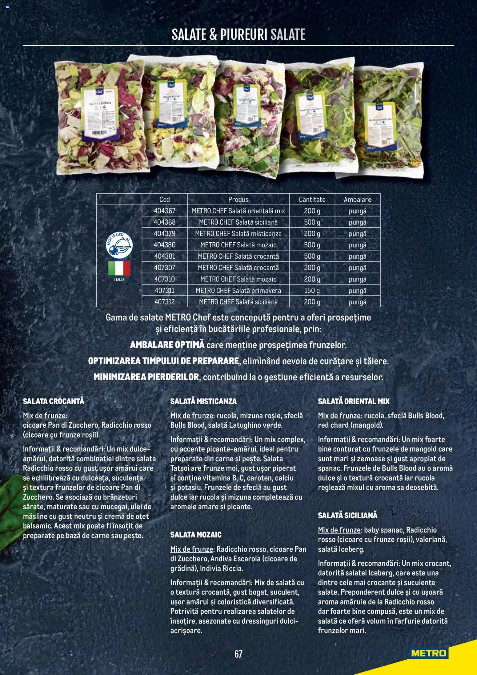 Noul catalog Metro – valabil de la 21.04.2026 | Pagină: 67 | Produse: Pungă, Farfurie, Ulei, Oțet