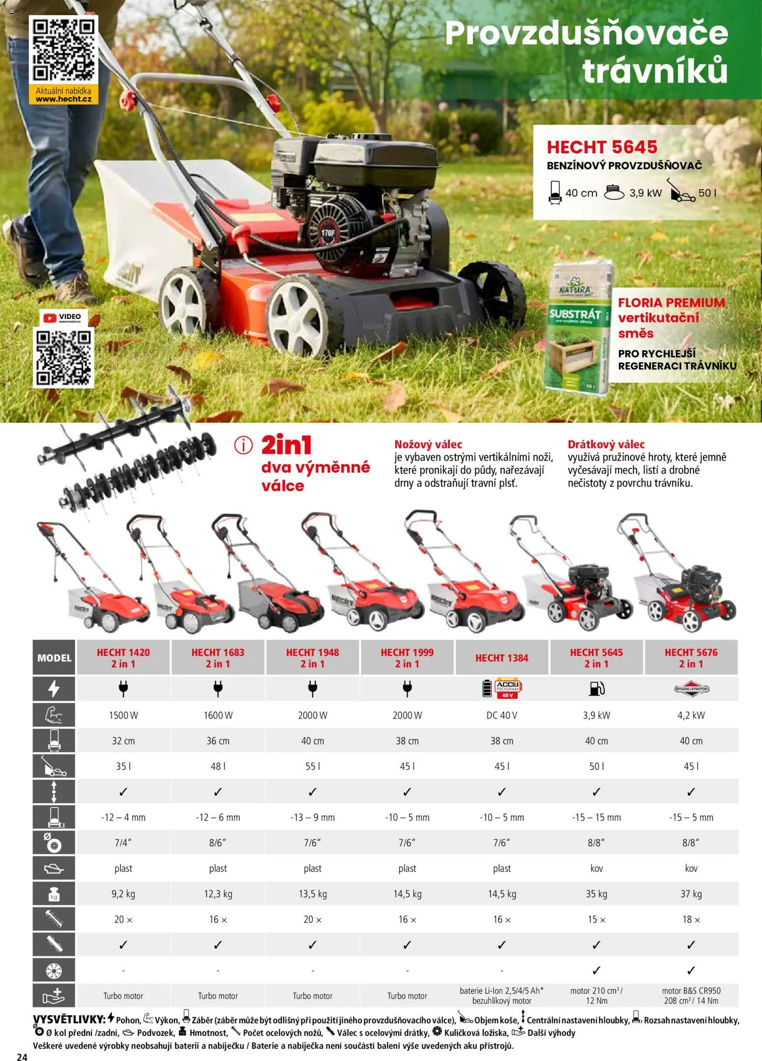 Hecht katalog - Jaro - léto 2026 od 19.02.2026 | Strana: 24 | Produkty: Hecht, Video, Substrát, Baterie