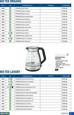 Metro Frühstück Spezial ab 25.09.2025 gültig | Seite: 17 | Produkte: Zitrone, Wasserkocher, Tee