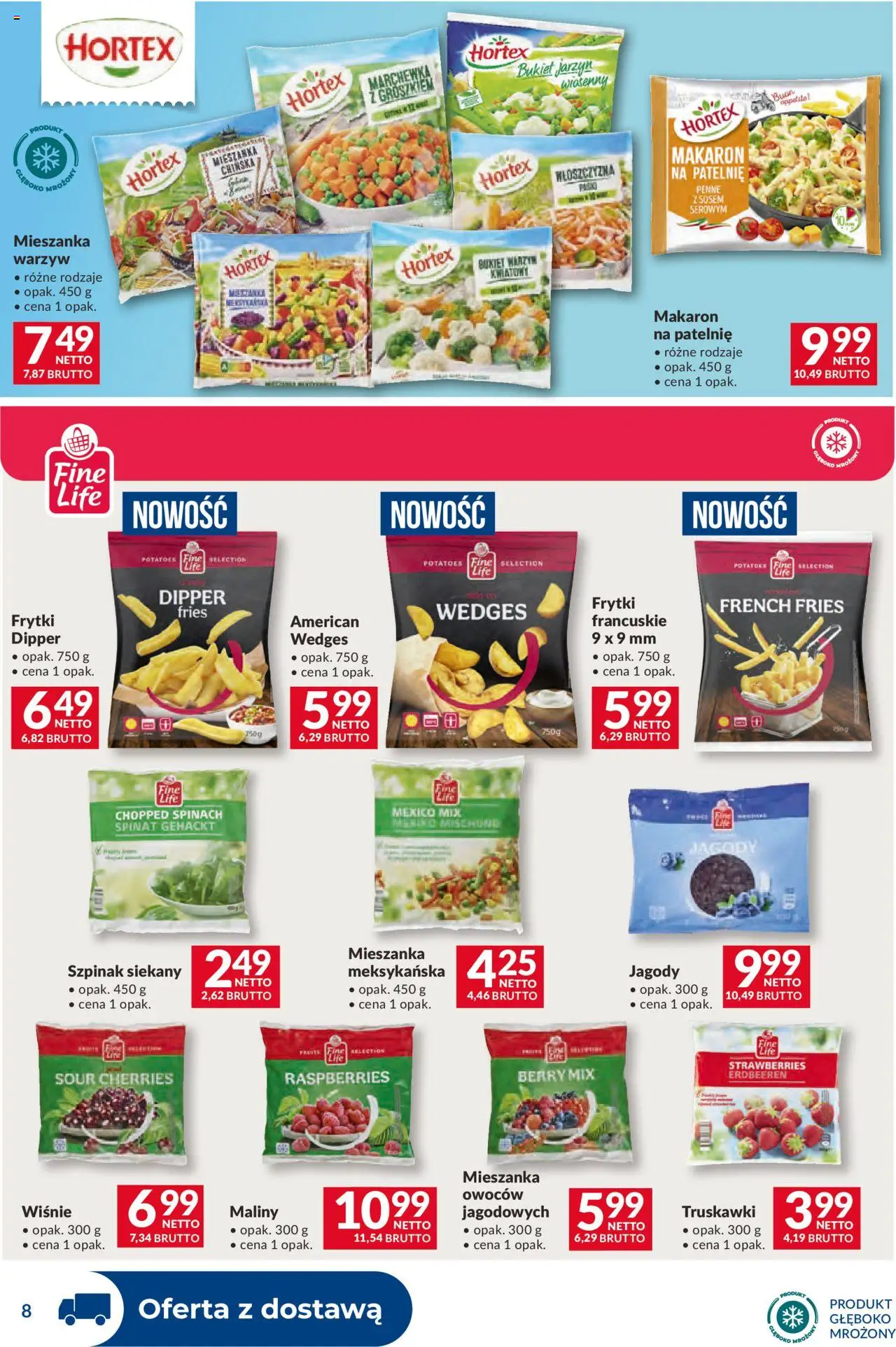 Makro Gazetka - Dystrybucja do sklepów od 16.09.2025 | Strona: 8 | Produkty: Maliny, Szpinak, Patelnie, Makaron