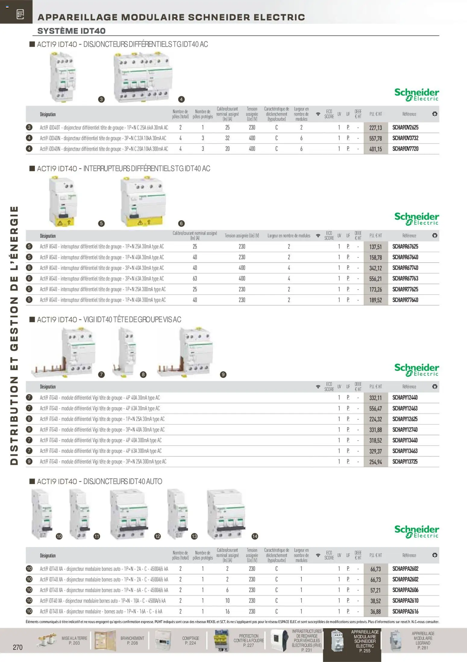 {H1} | Page: 71 | Produits: Interrupteur, Disjoncteur