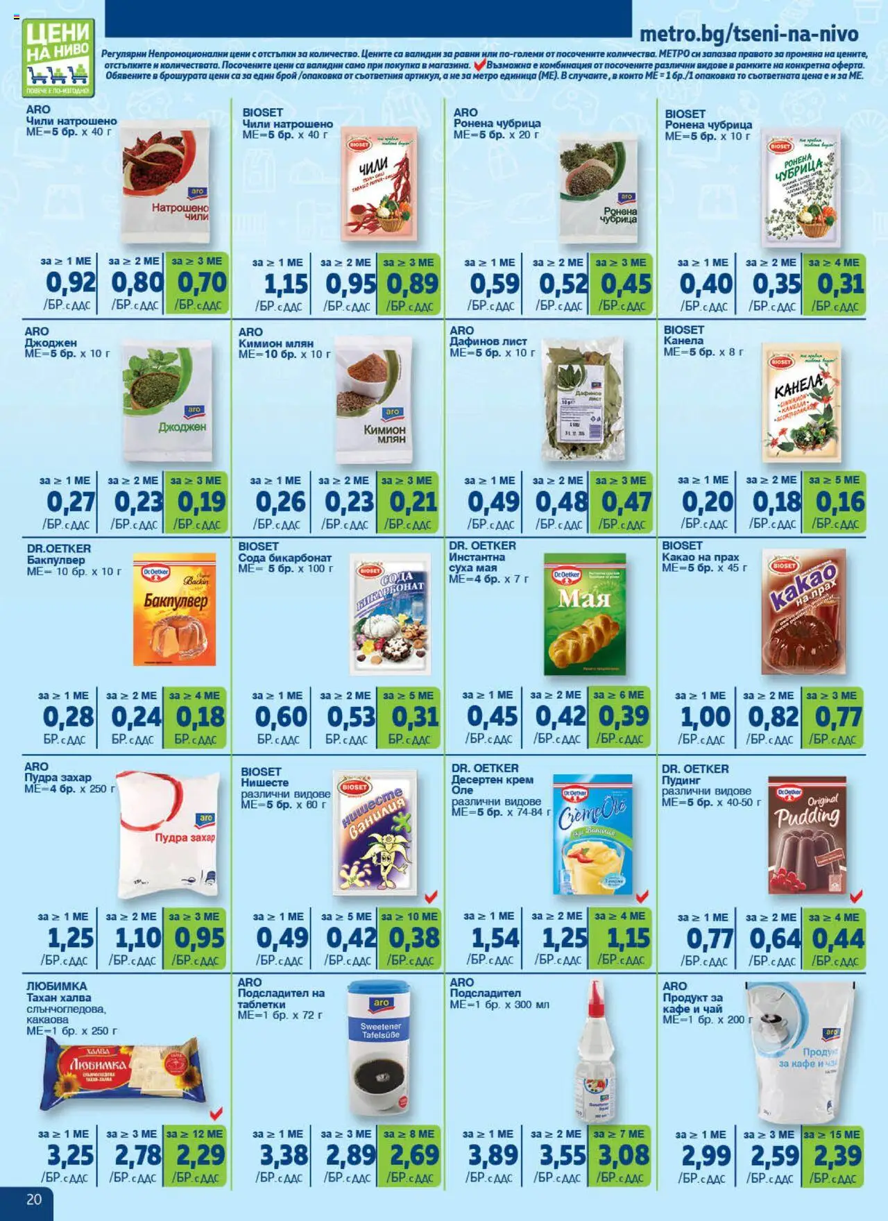  | Страница: 20 | Продукти: Боя за коса, Кафе на зърна, Кърпи за лице, Конзола за игри