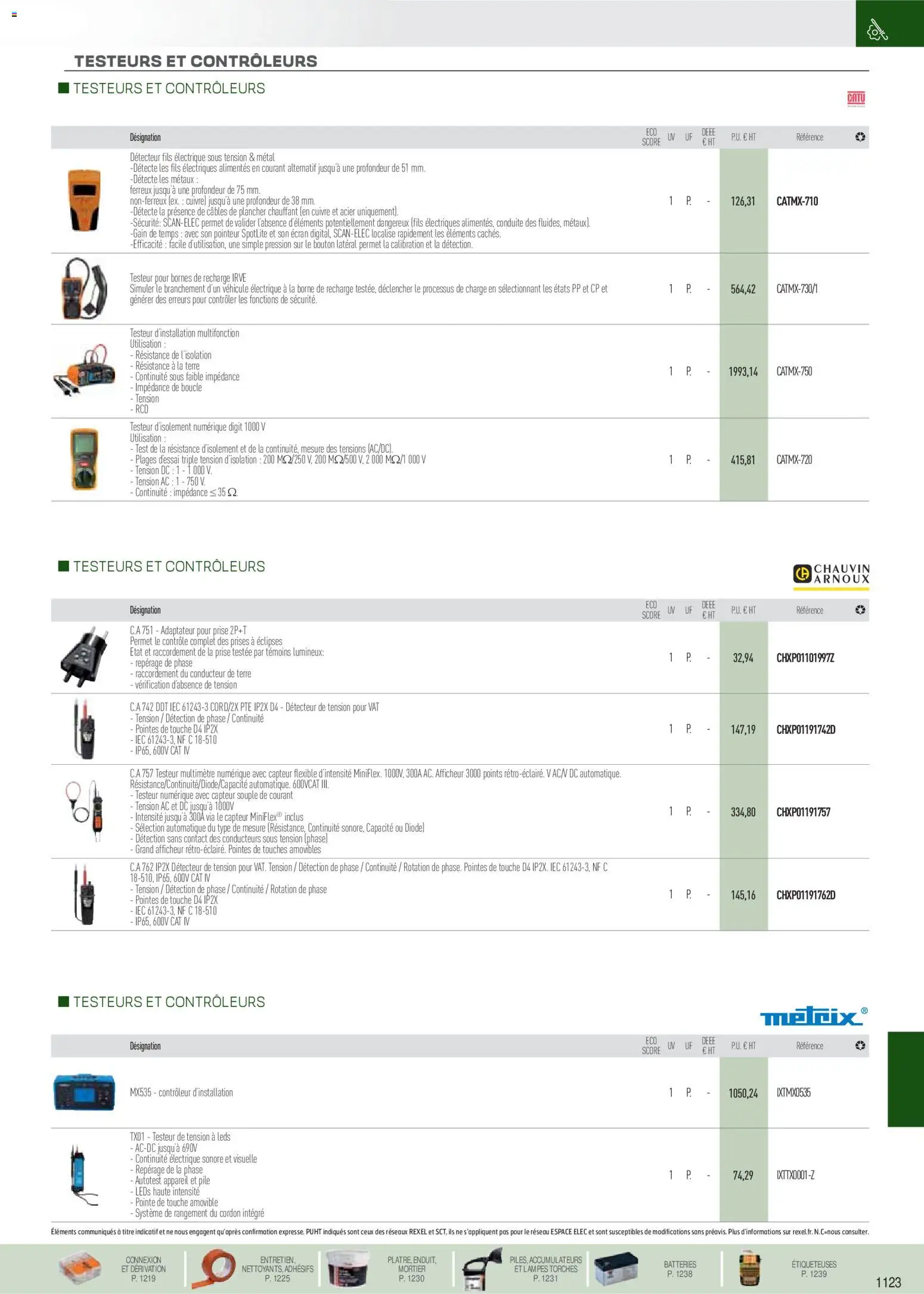 {H1} | Page: 14 | Produits: Adaptateur, Mortier, Prises, Prise