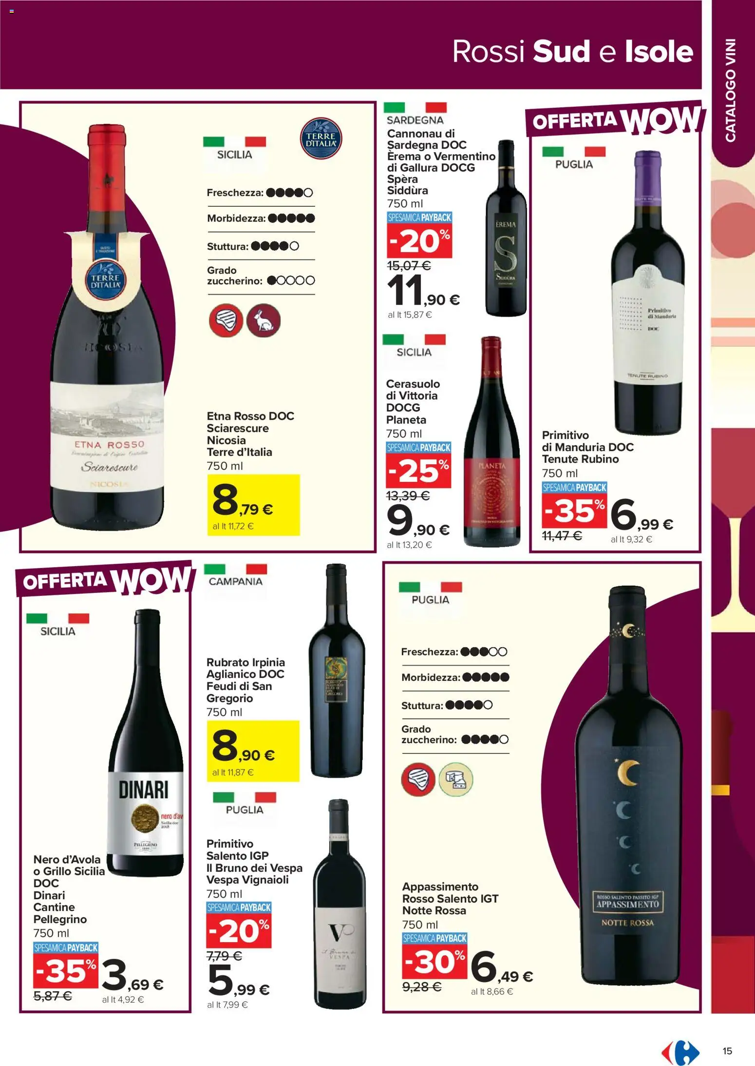 Volantino Carrefour del 17.02.2026 | Pagina: 15